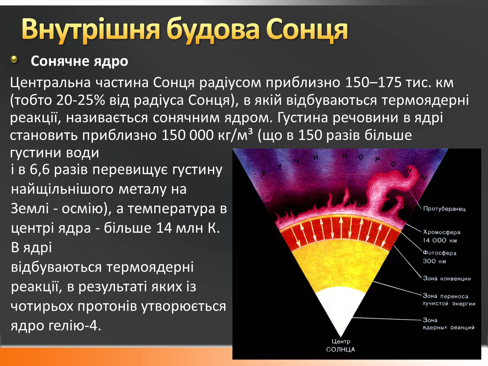 Презентація на тему «Сонце» (варіант 10) - Слайд #19 Презентація на тему «Сонце» (варіант 10) - Слайд #19