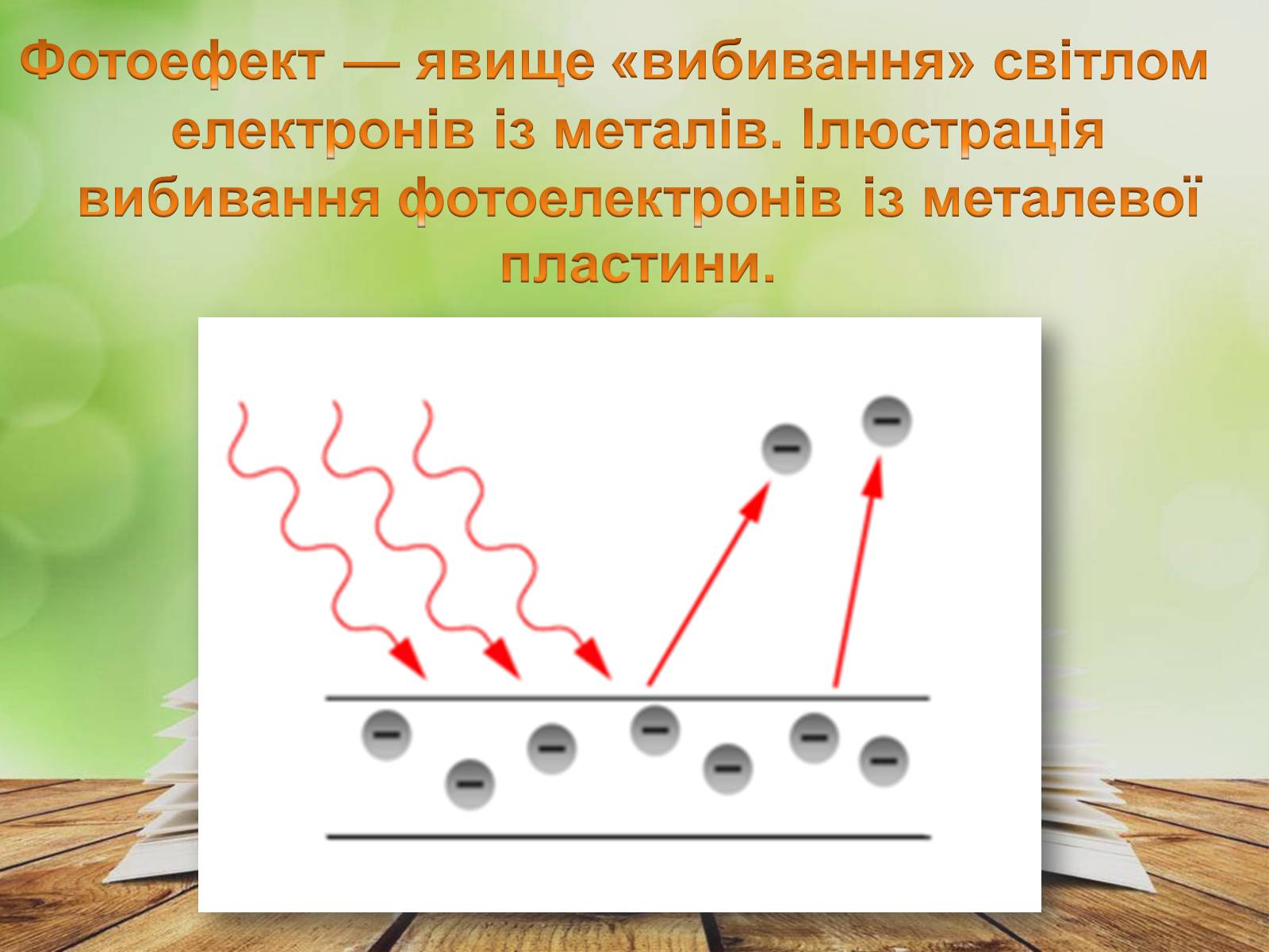Презентація на тему «Фотоефект» (варіант 2) - Слайд #2 Презентація на тему «Фотоефект» (варіант 2) - Слайд #2