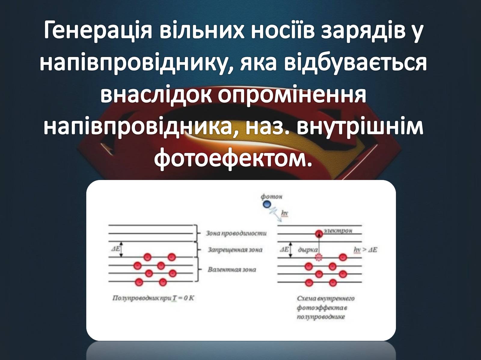 Презентація на тему «Фотоефект» (варіант 2) - Слайд #8 Презентація на тему «Фотоефект» (варіант 2) - Слайд #8