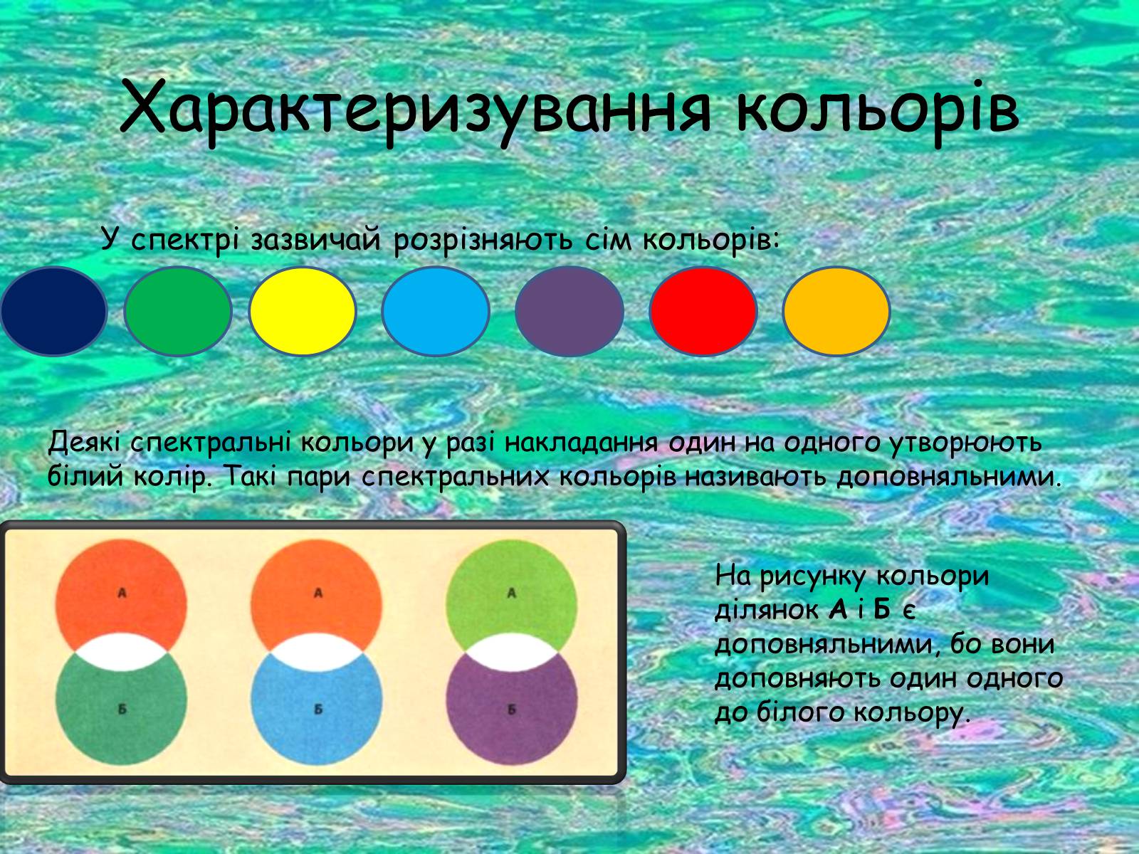 Презентація на тему «Дисперсія світла» (варіант 1) - Слайд #8 Презентація на тему «Дисперсія світла» (варіант 1) - Слайд #8