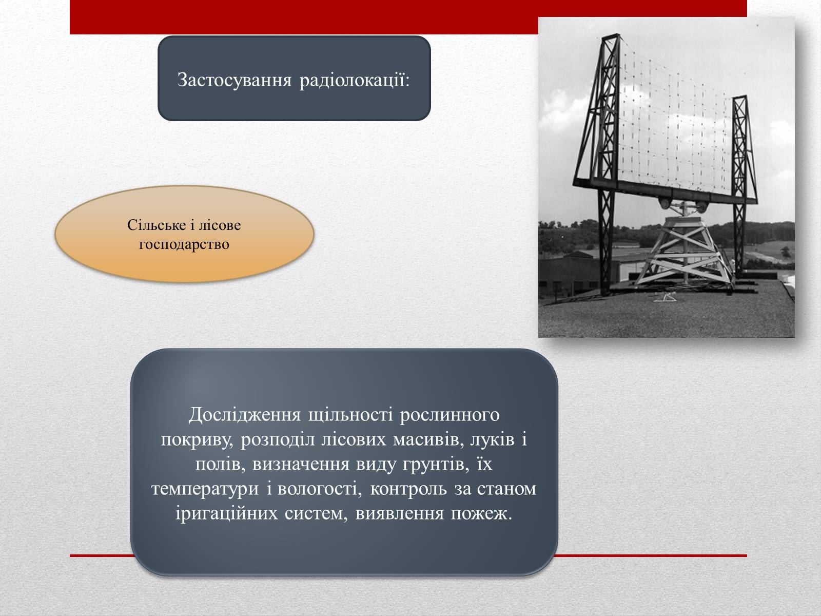 Презентація на тему «Радіолокація» (варіант 2) - Слайд #12 Презентація на тему «Радіолокація» (варіант 2) - Слайд #12