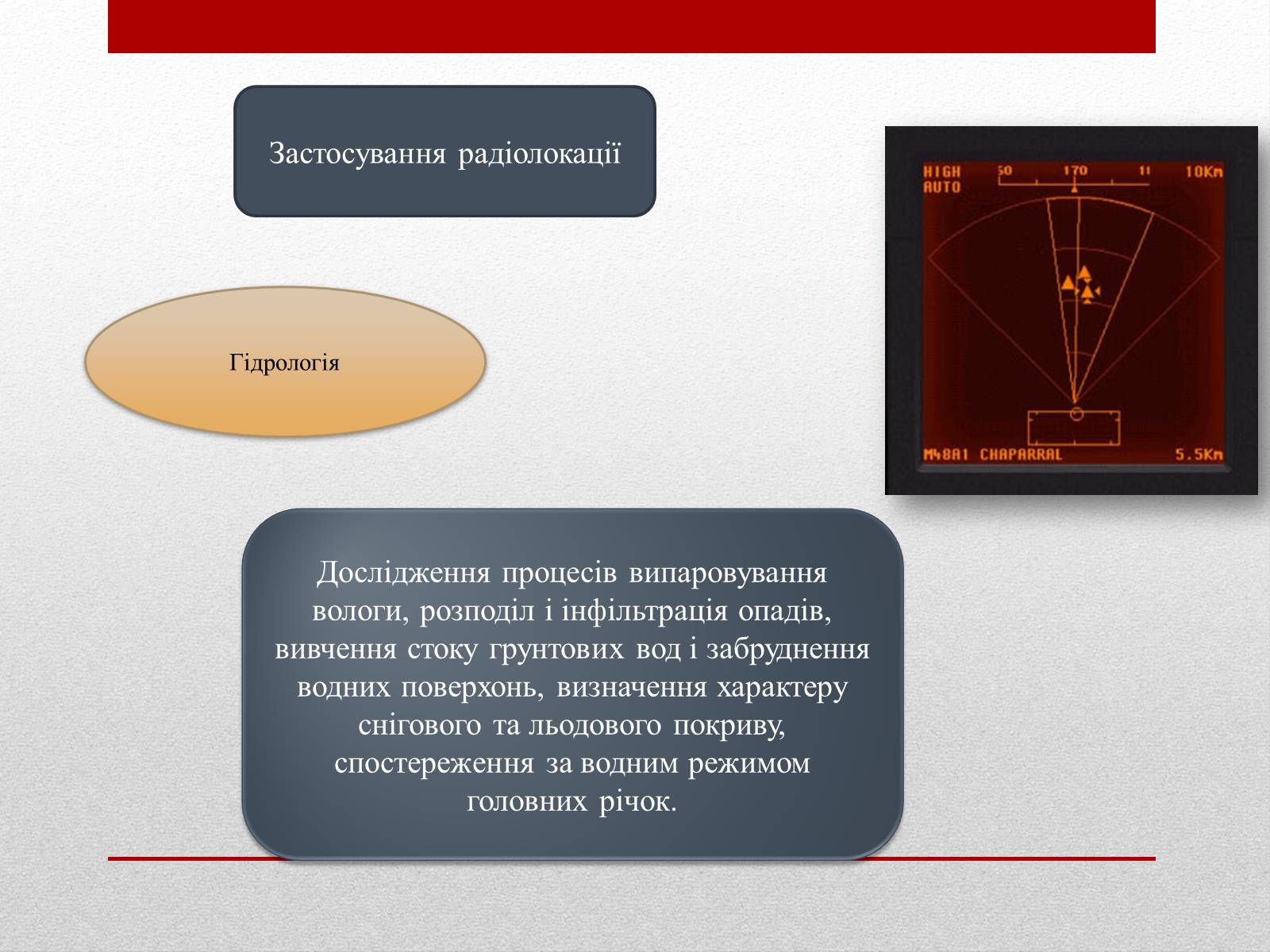 Презентація на тему «Радіолокація» (варіант 2) - Слайд #14 Презентація на тему «Радіолокація» (варіант 2) - Слайд #14