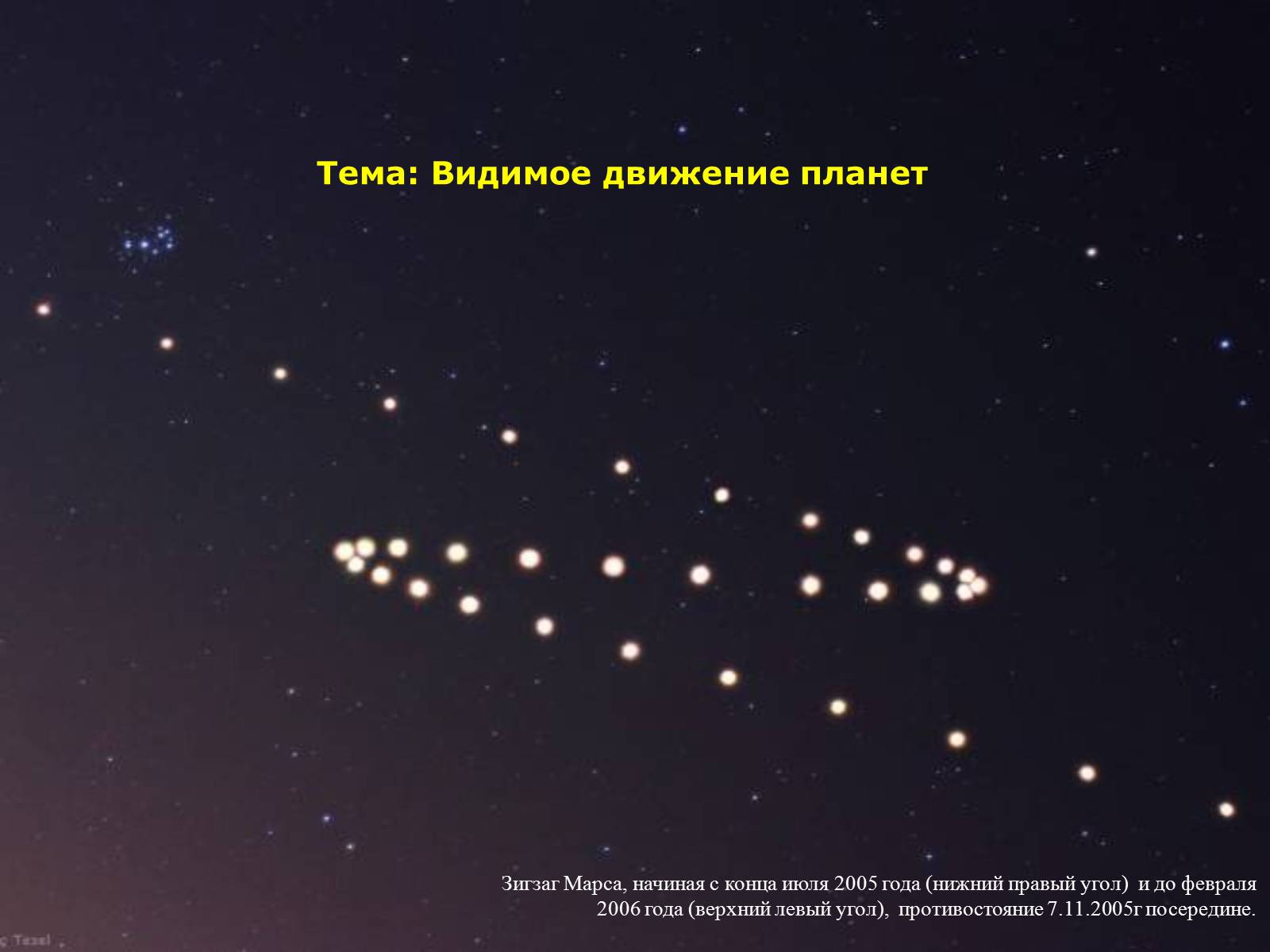Презентація на тему «Видимое движение планет» - Слайд #1 Презентація на тему «Видимое движение планет» - Слайд #1