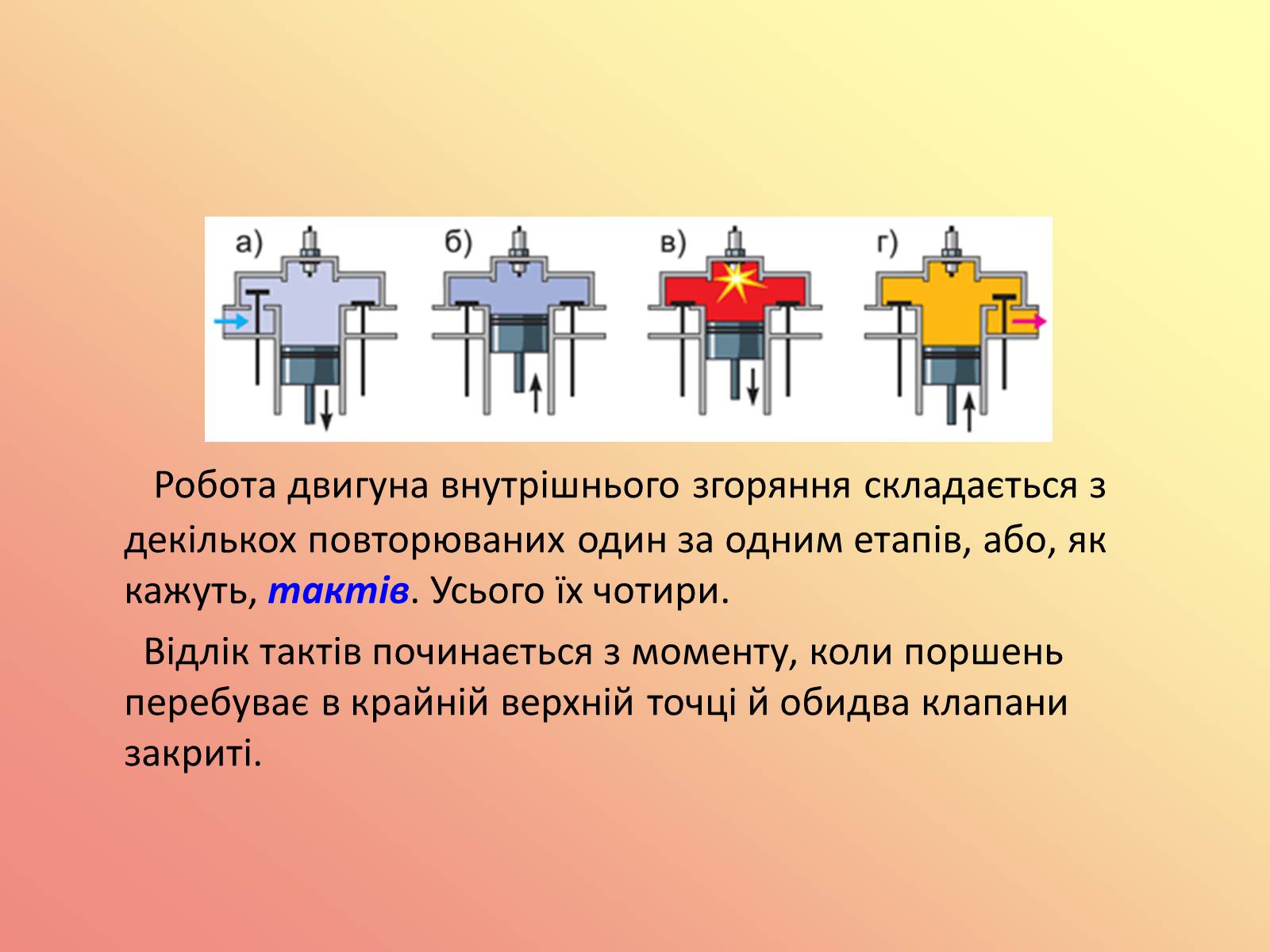 Презентація на тему «Вплив теплових двигунів на навколишнє середовище» - Слайд #12 Презентація на тему «Вплив теплових двигунів на навколишнє середовище» - Слайд #12