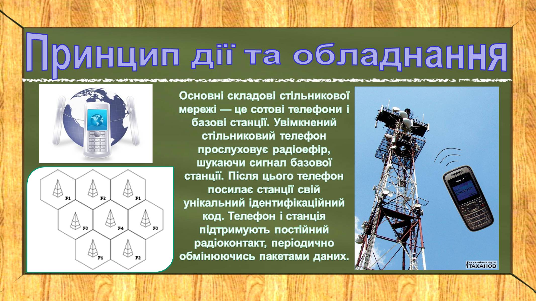 Презентація на тему «Мобільний зв’язок» - Слайд #4 Презентація на тему «Мобільний зв’язок» - Слайд #4