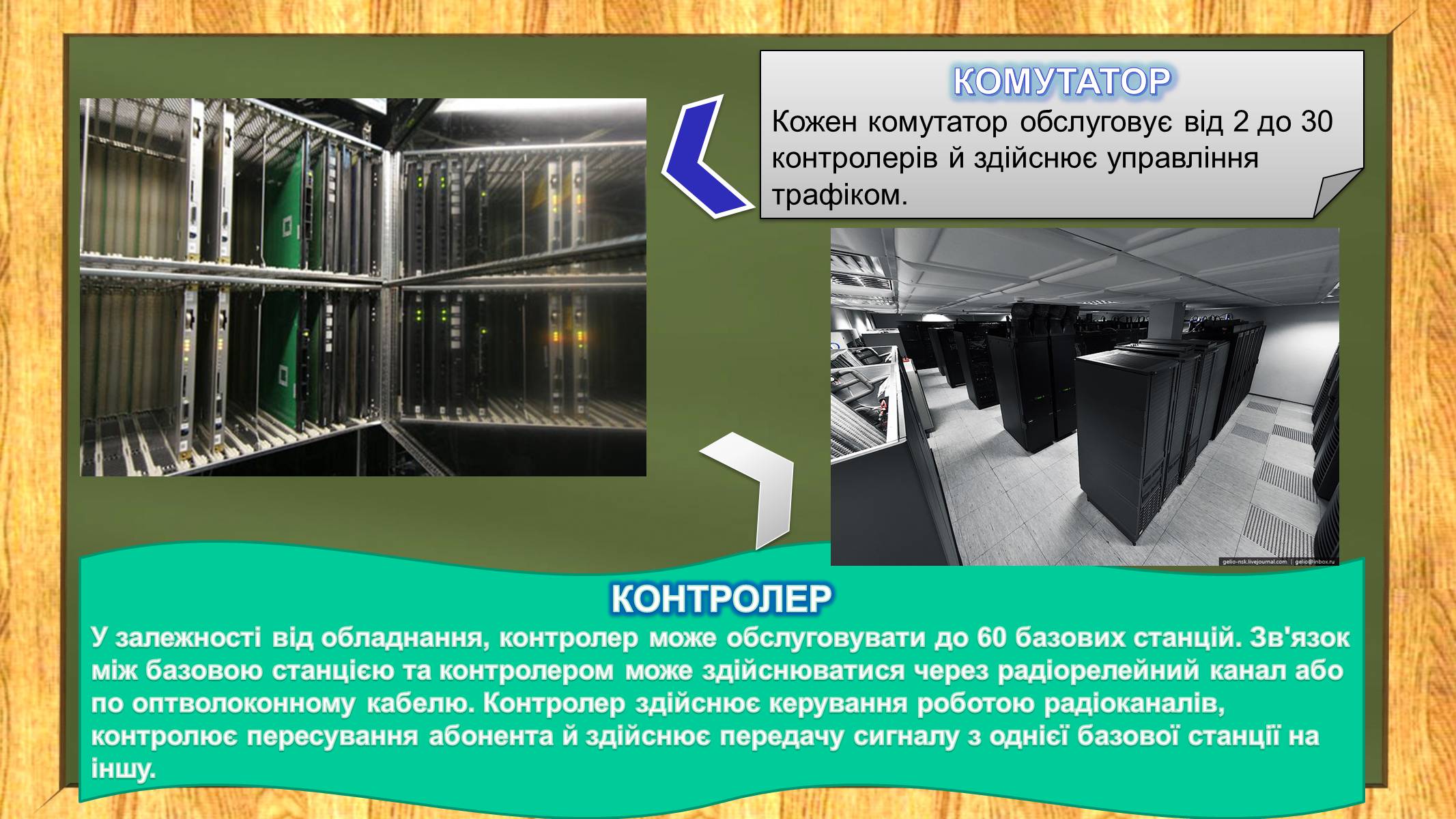 Презентація на тему «Мобільний зв’язок» - Слайд #6 Презентація на тему «Мобільний зв’язок» - Слайд #6