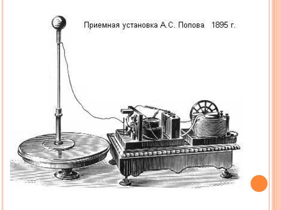 Презентація на тему «Історія виникнення радіо» (варіант 2) - Слайд #13 Презентація на тему «Історія виникнення радіо» (варіант 2) - Слайд #13