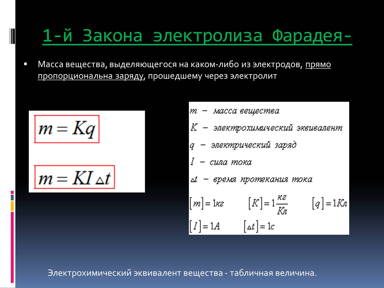 Презентація на тему «Электрический ток в жидкостях» - Слайд #6 Презентація на тему «Электрический ток в жидкостях» - Слайд #6
