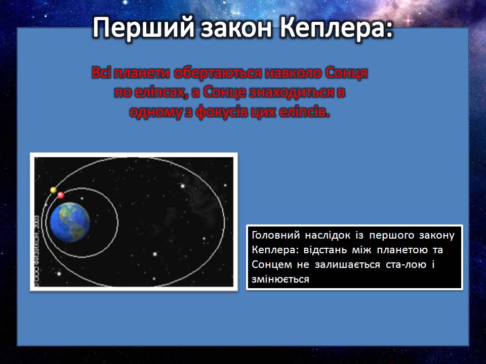 Презентація на тему «Закони руху планет» (варіант 2) - Слайд #11 Презентація на тему «Закони руху планет» (варіант 2) - Слайд #11