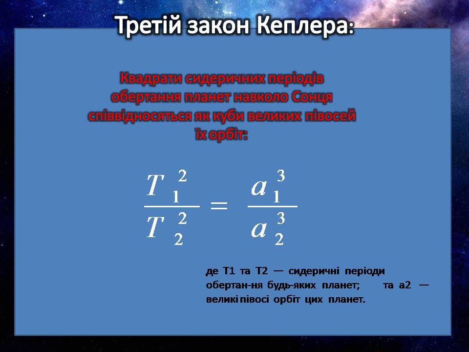 Презентація на тему «Закони руху планет» (варіант 2) - Слайд #15 Презентація на тему «Закони руху планет» (варіант 2) - Слайд #15