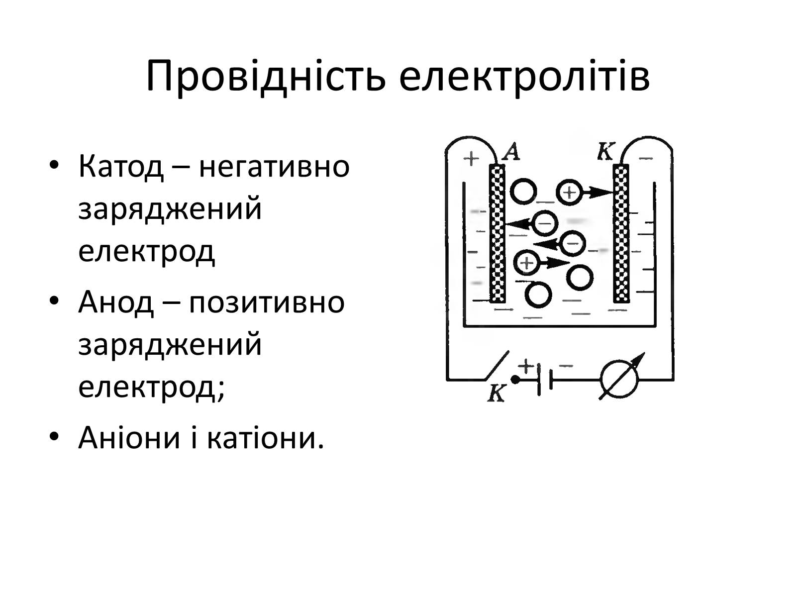 Презентація на тему «Електрична провідність» - Слайд #6 Презентація на тему «Електрична провідність» - Слайд #6