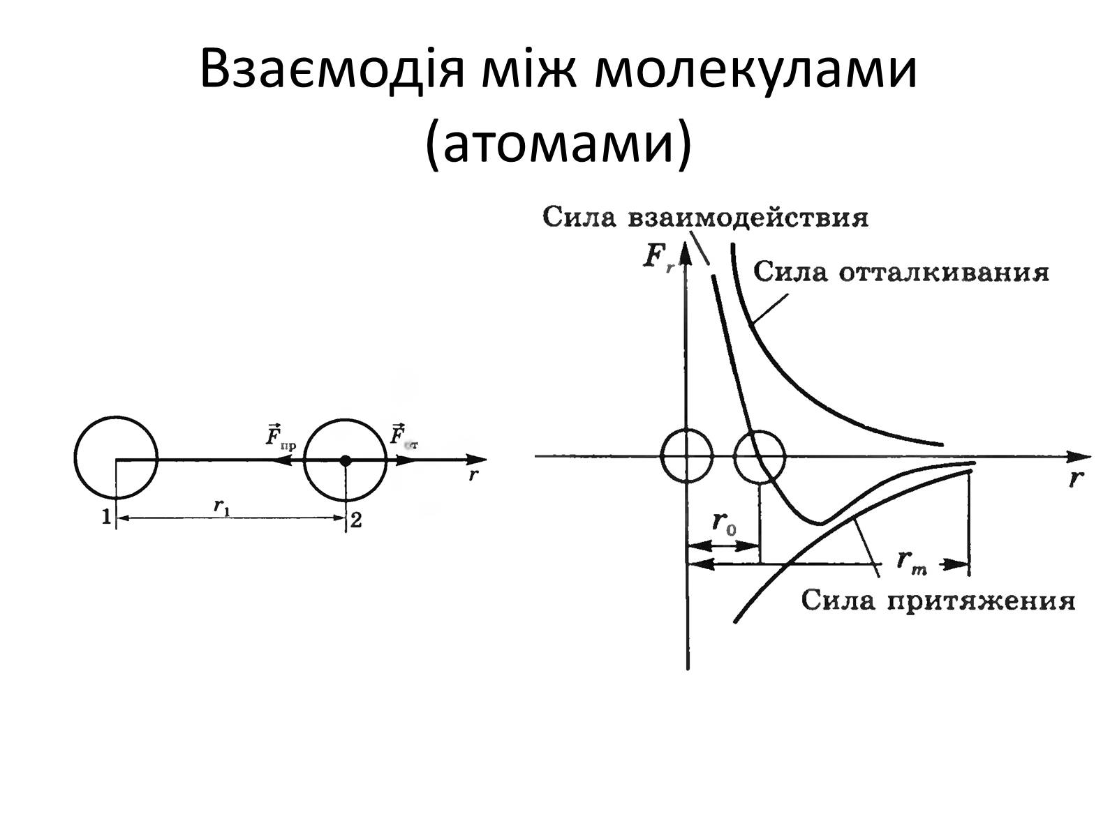 Презентація на тему «Основи молекулярно-кінетичної теорії» - Слайд #8 Презентація на тему «Основи молекулярно-кінетичної теорії» - Слайд #8