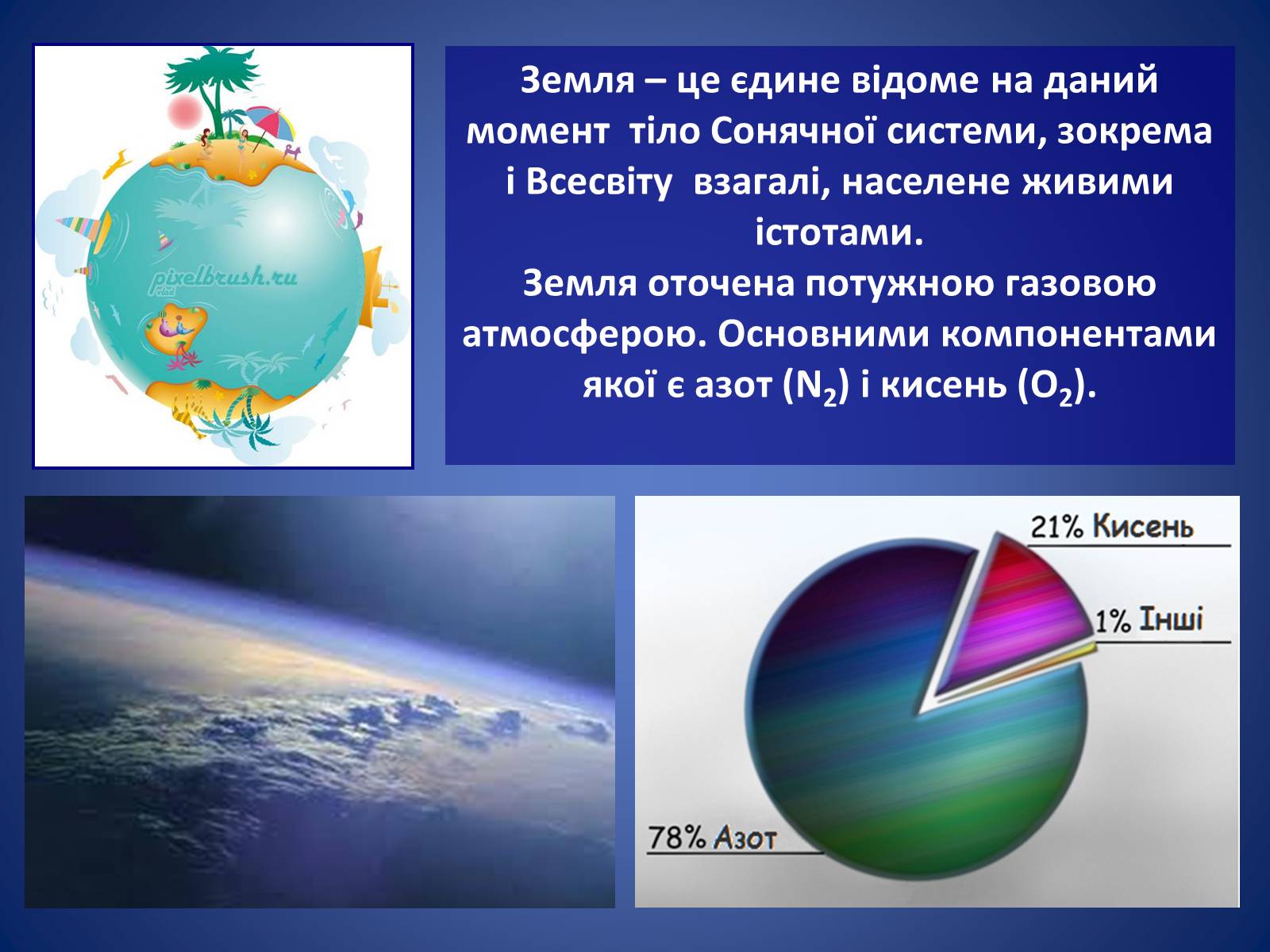 Презентація на тему «Земля і Місяць. Планети земної групи: Меркурій, Венера, Марс і його супутники» - Слайд #34 Презентація на тему «Земля і Місяць. Планети земної групи: Меркурій, Венера, Марс і його супутники» - Слайд #34