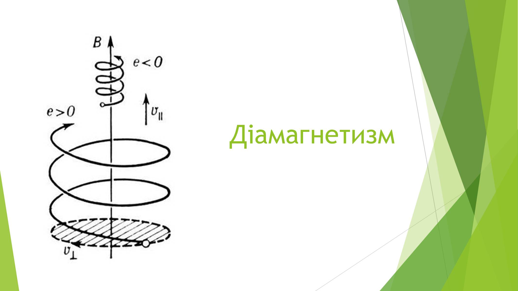 Презентація на тему «Магнітні властивості речовин» (варіант 1) - Слайд #13 Презентація на тему «Магнітні властивості речовин» (варіант 1) - Слайд #13