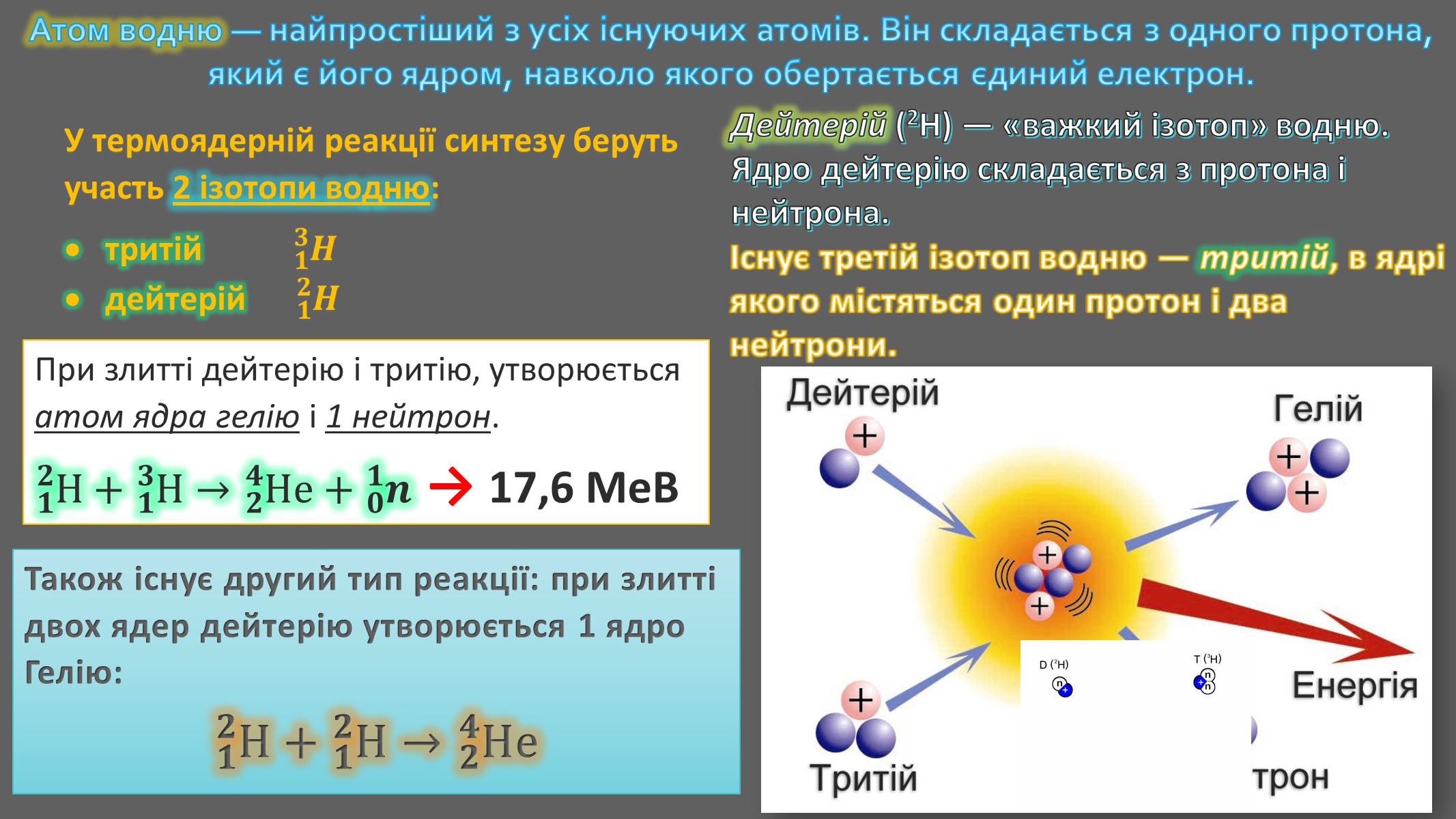 Презентація на тему «Реакції термоядерного синтезу» - Слайд #3 Презентація на тему «Реакції термоядерного синтезу» - Слайд #3