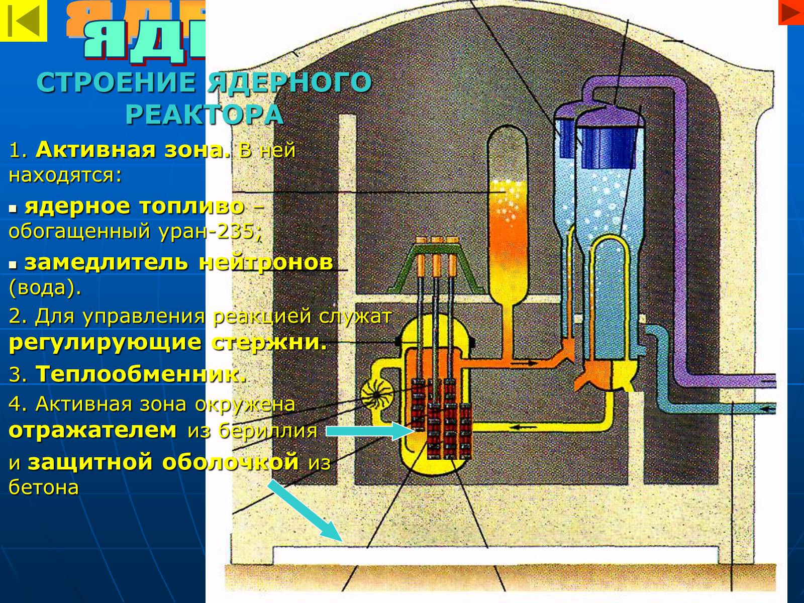 Презентація на тему «Строение атома» - Слайд #14 Презентація на тему «Строение атома» - Слайд #14