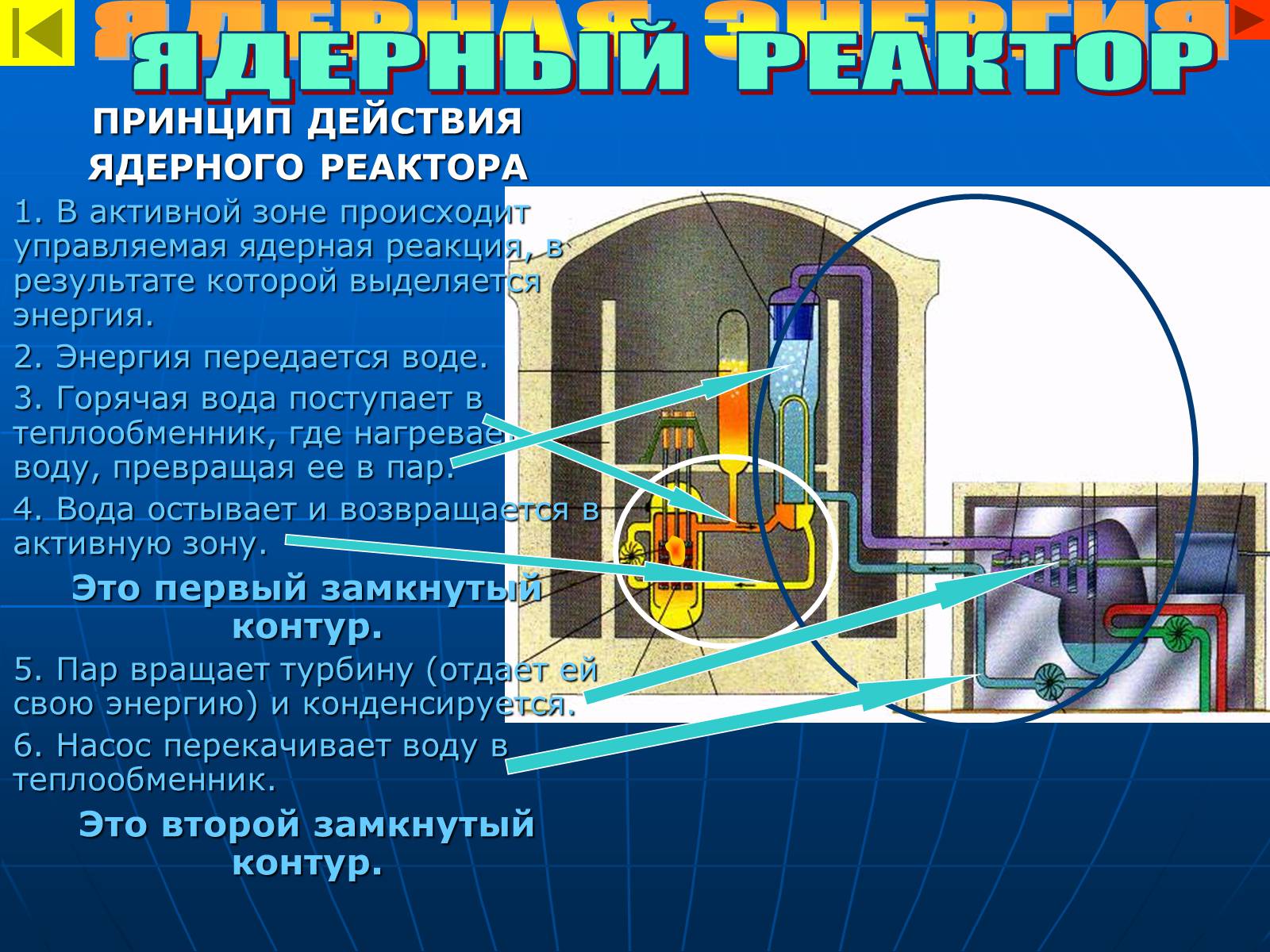 Презентація на тему «Строение атома» - Слайд #15 Презентація на тему «Строение атома» - Слайд #15