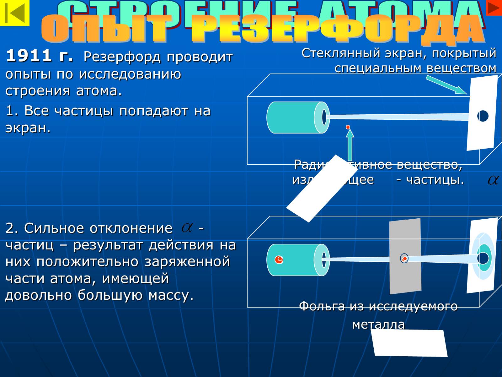 Презентація на тему «Строение атома» - Слайд #4 Презентація на тему «Строение атома» - Слайд #4