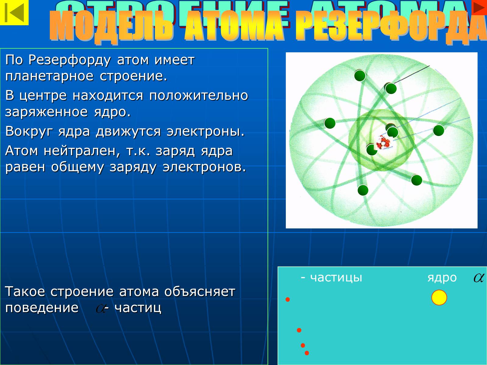 Презентація на тему «Строение атома» - Слайд #5 Презентація на тему «Строение атома» - Слайд #5