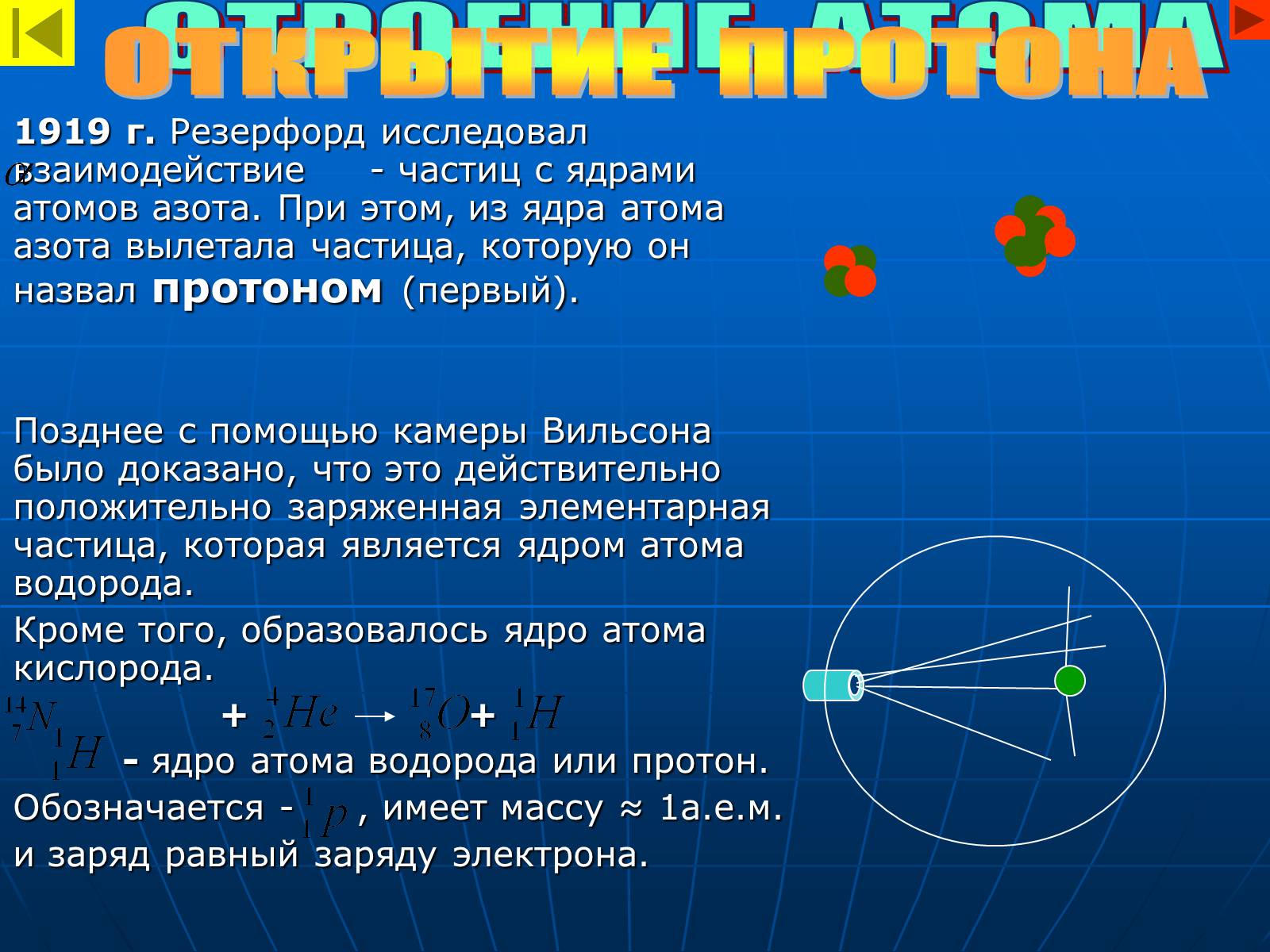 Презентація на тему «Строение атома» - Слайд #7 Презентація на тему «Строение атома» - Слайд #7