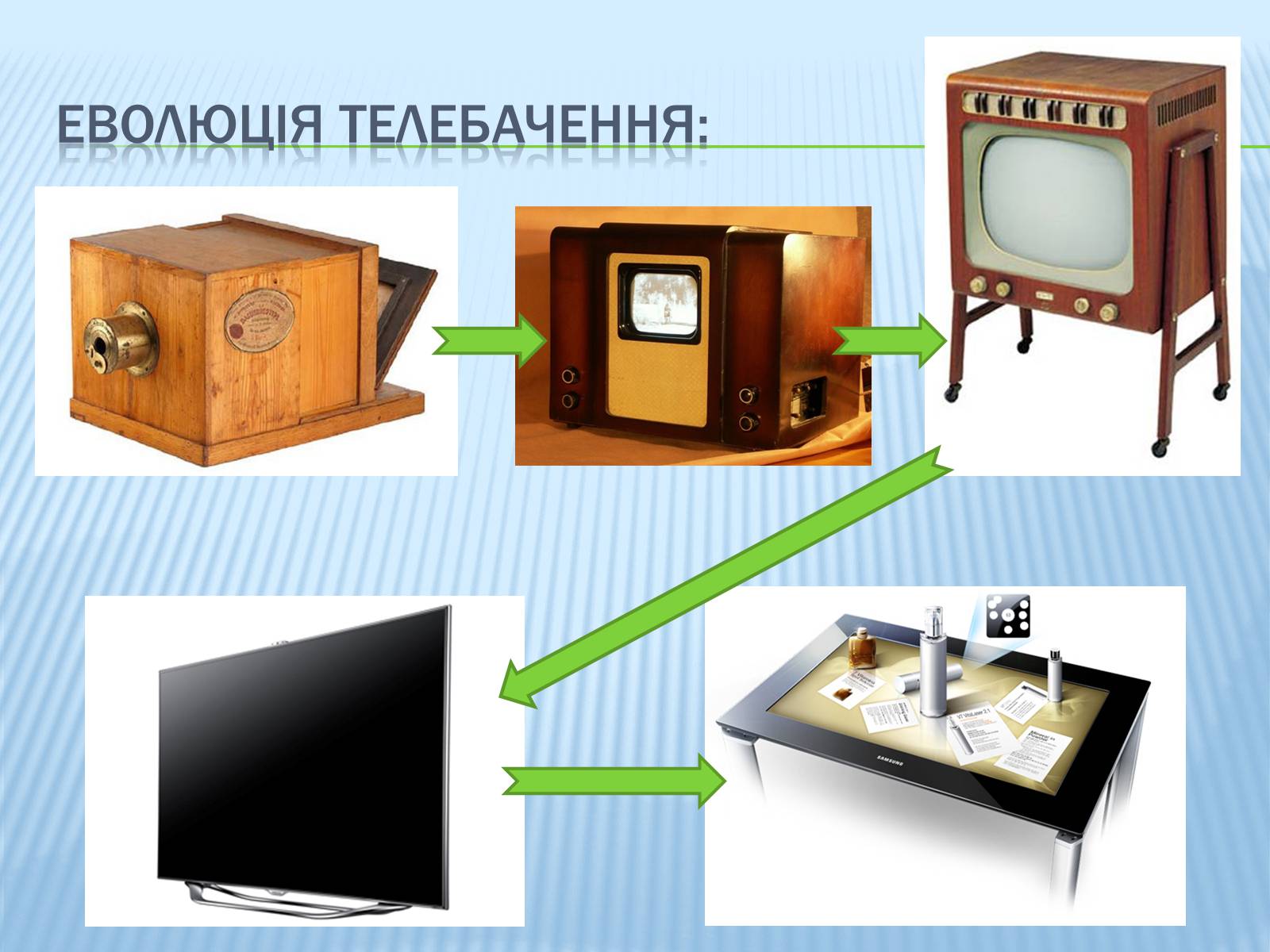 Презентація на тему «Радіомовлення і телебачення» (варіант 3) - Слайд #10 Презентація на тему «Радіомовлення і телебачення» (варіант 3) - Слайд #10