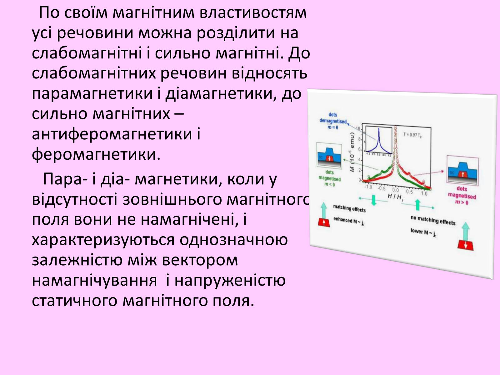 Презентація на тему «Магнітні властивості речовини» (варіант 1) - Слайд #2 Презентація на тему «Магнітні властивості речовини» (варіант 1) - Слайд #2