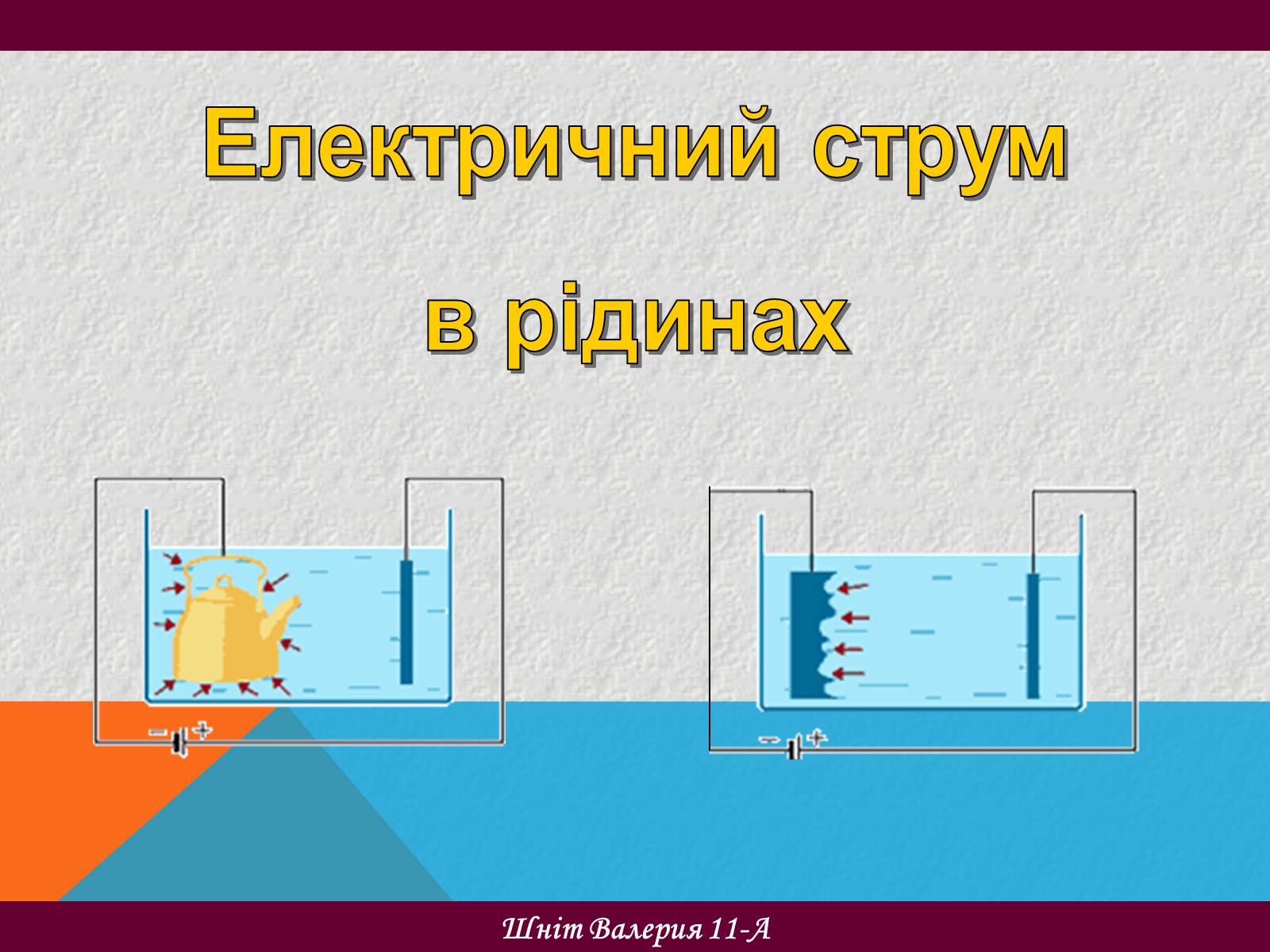 Презентація на тему «Електричний струм в рідинах» - Слайд #1 Презентація на тему «Електричний струм в рідинах» - Слайд #1