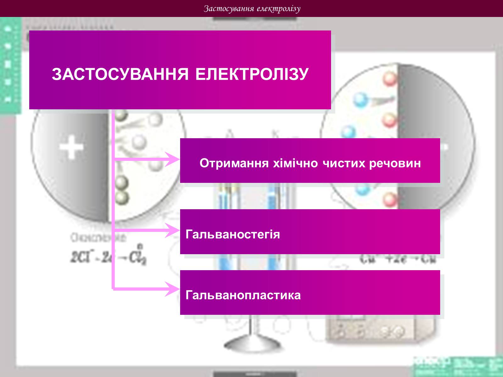 Презентація на тему «Електричний струм в рідинах» - Слайд #13 Презентація на тему «Електричний струм в рідинах» - Слайд #13