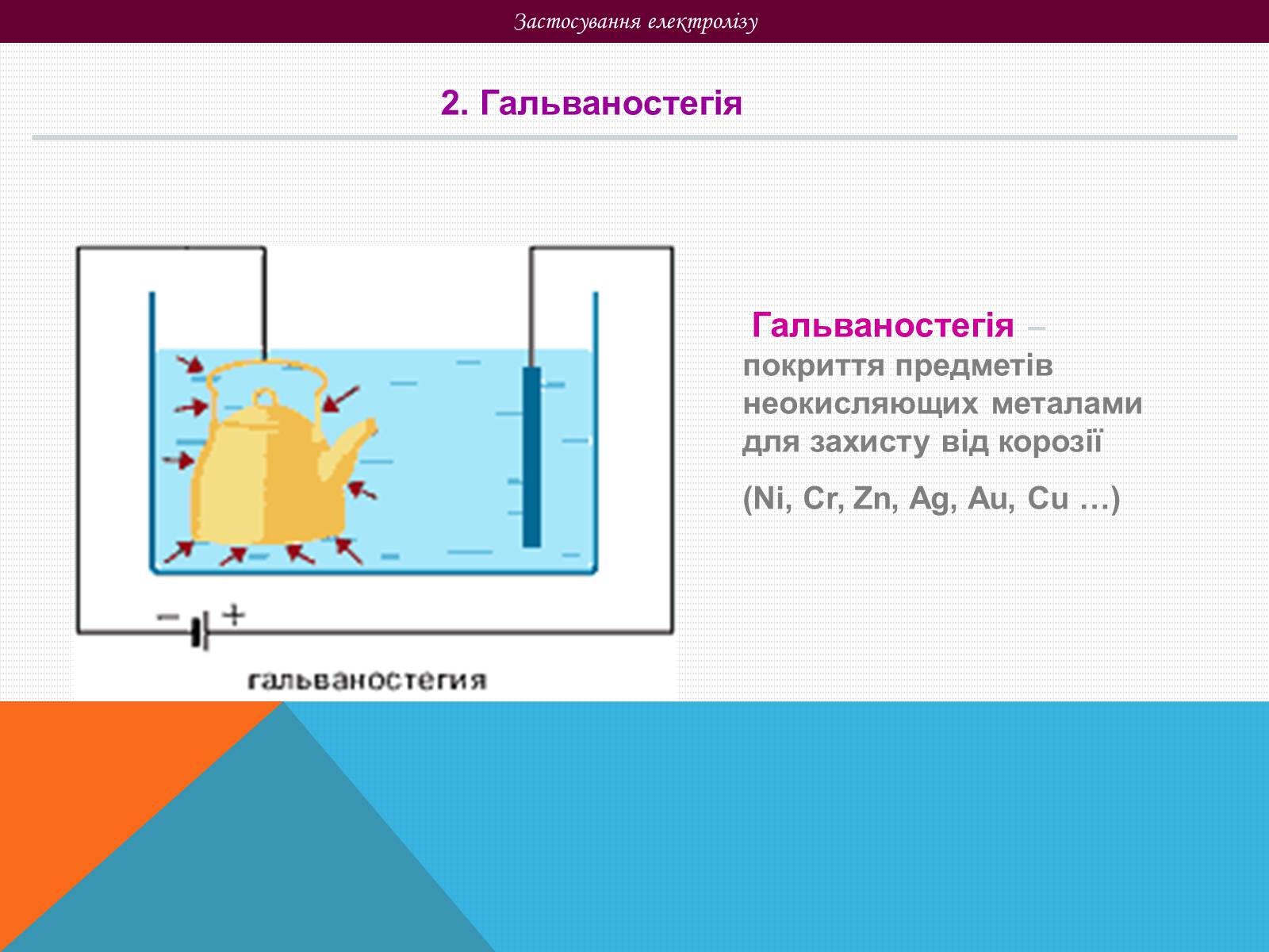 Презентація на тему «Електричний струм в рідинах» - Слайд #17 Презентація на тему «Електричний струм в рідинах» - Слайд #17