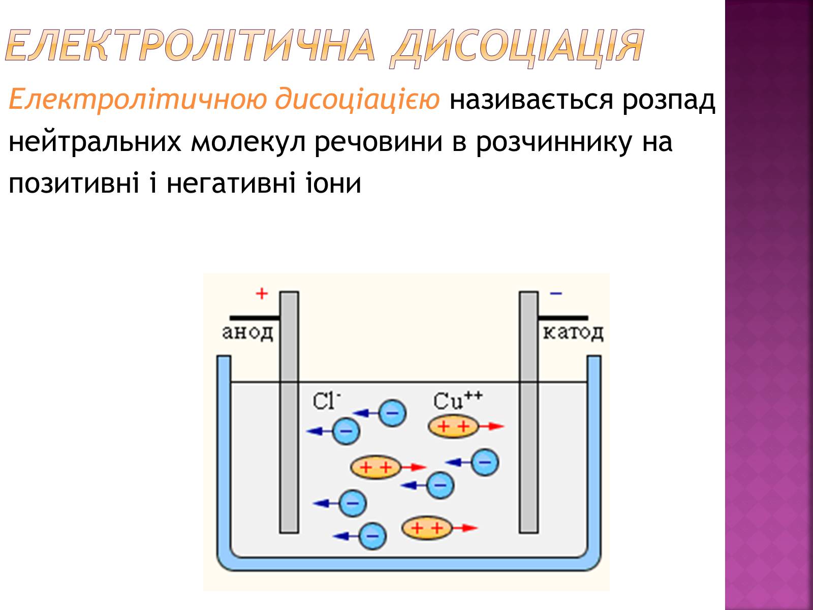 Презентація на тему «Електричний струм у рідинах» - Слайд #3 Презентація на тему «Електричний струм у рідинах» - Слайд #3