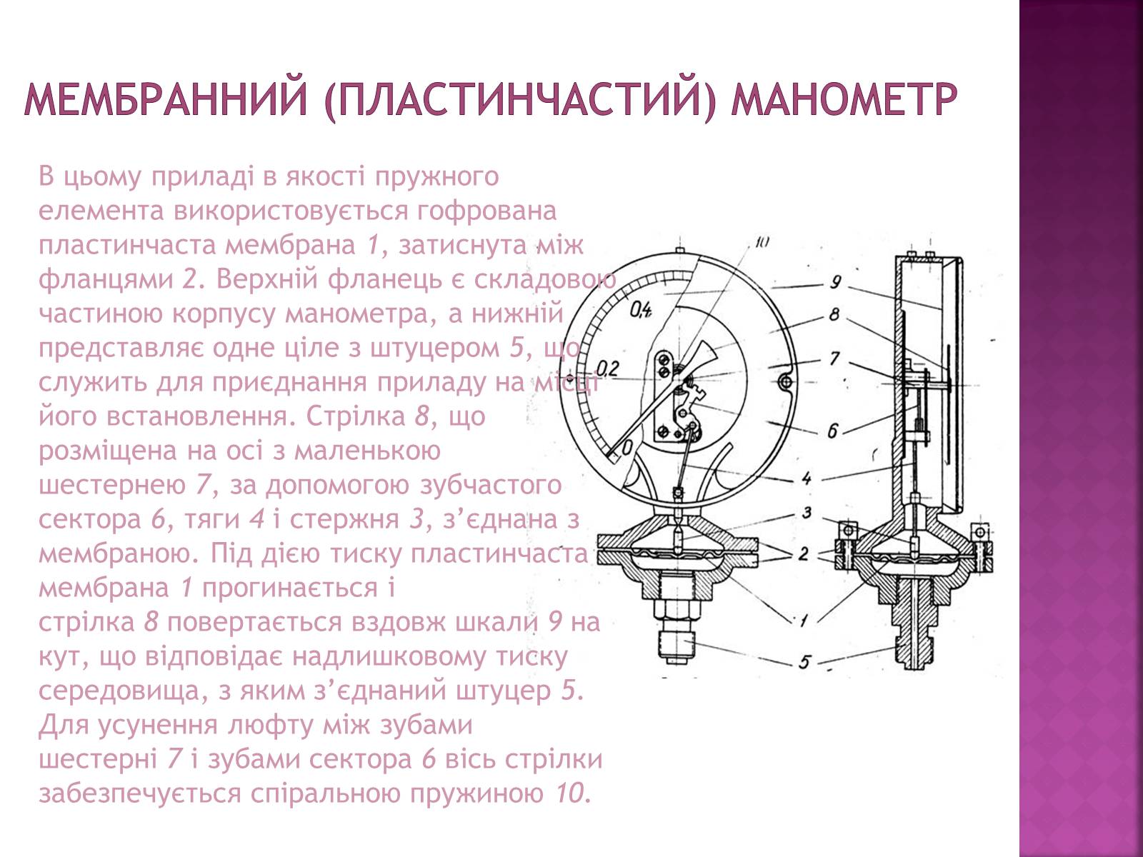 Презентація на тему «Манометри» - Слайд #10 Презентація на тему «Манометри» - Слайд #10