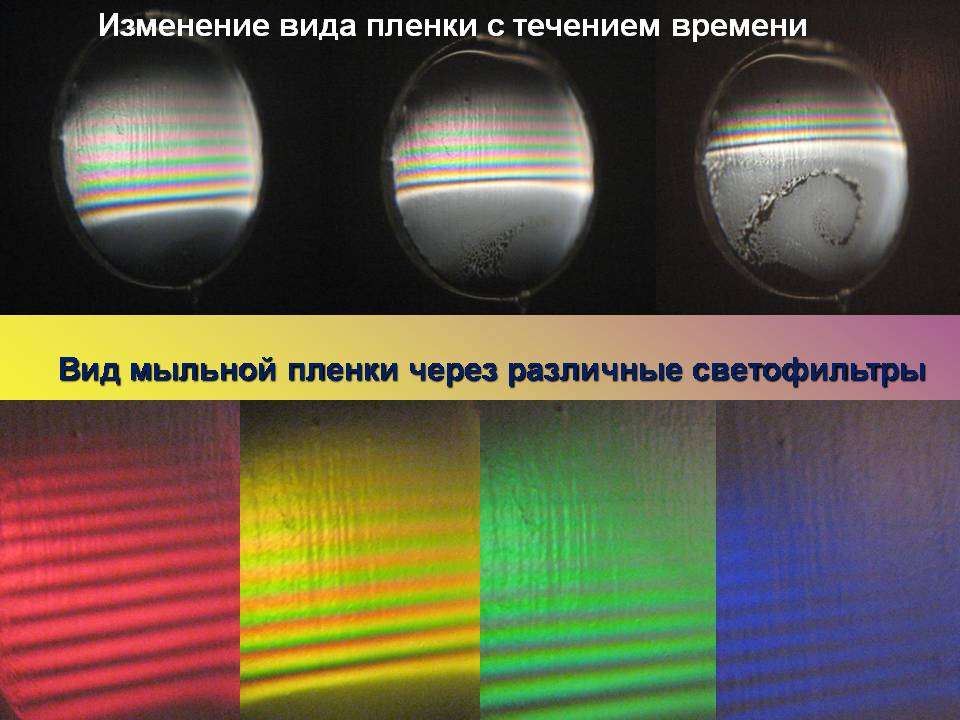 Презентація на тему «Интерференция света в тонких пленках» - Слайд #10 Презентація на тему «Интерференция света в тонких пленках» - Слайд #10