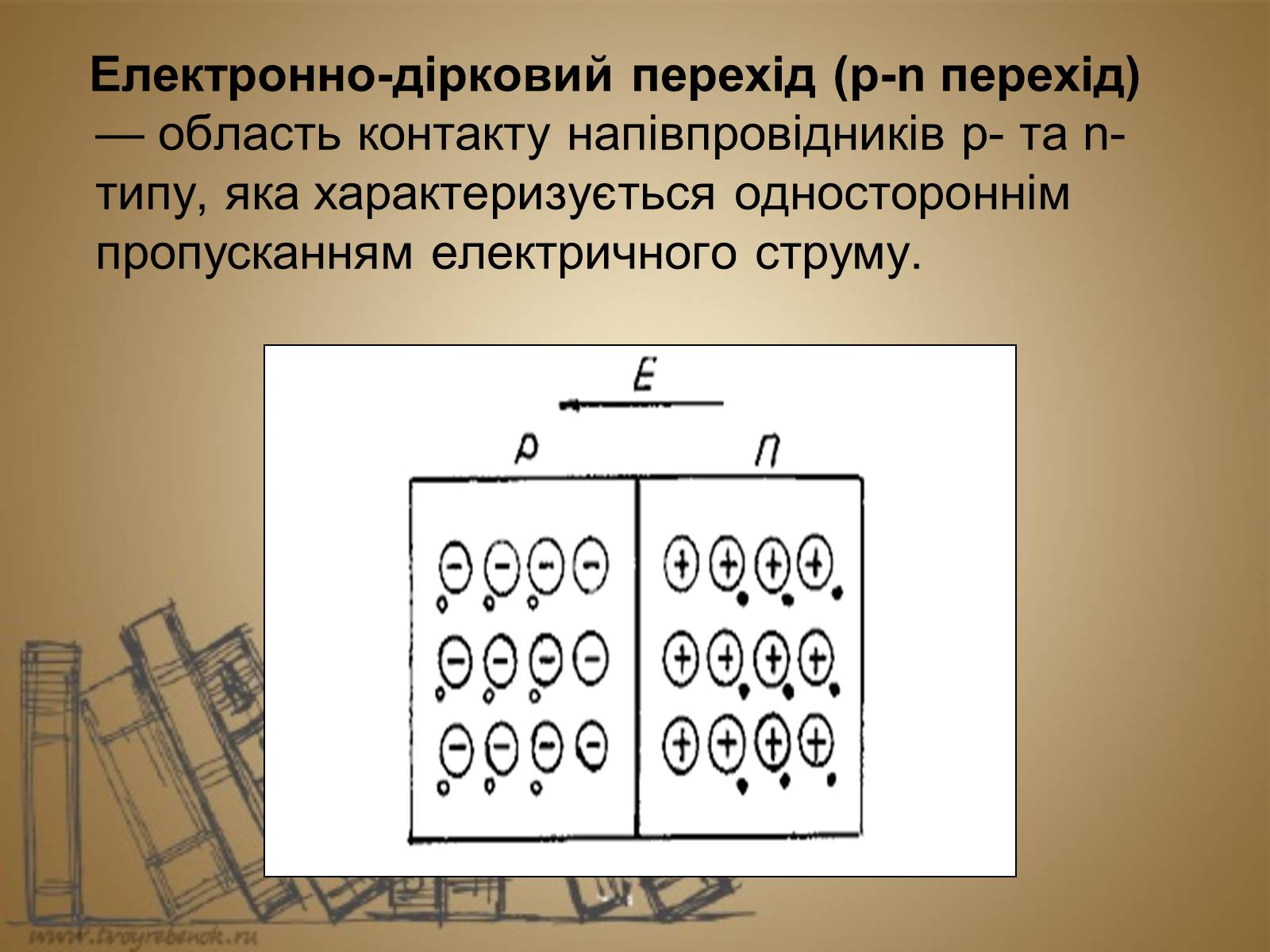 Презентація на тему «Напівпровідникові діоди та їх використання» - Слайд #9 Презентація на тему «Напівпровідникові діоди та їх використання» - Слайд #9