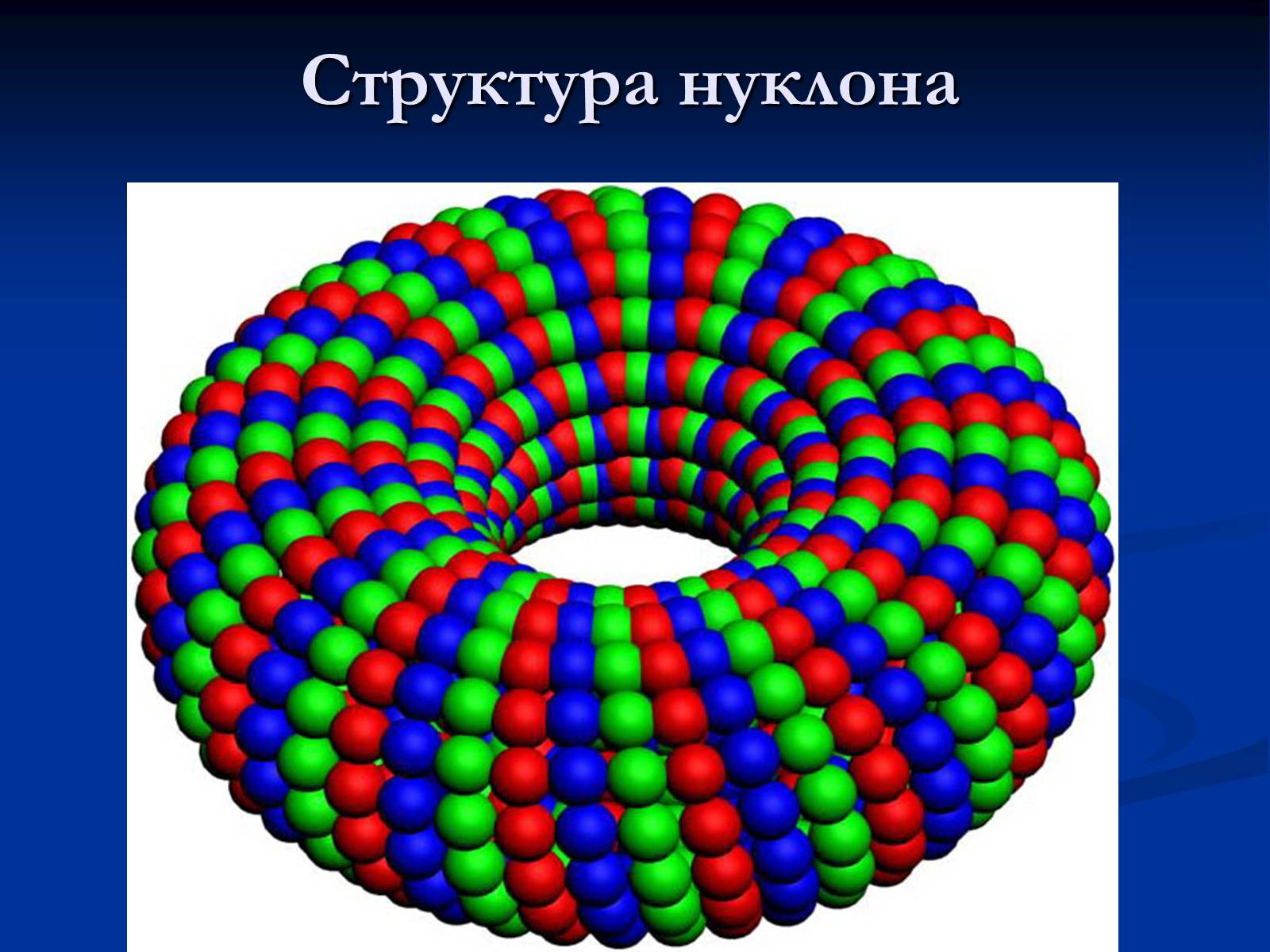 Презентація на тему «История развития физики» - Слайд #15 Презентація на тему «История развития физики» - Слайд #15