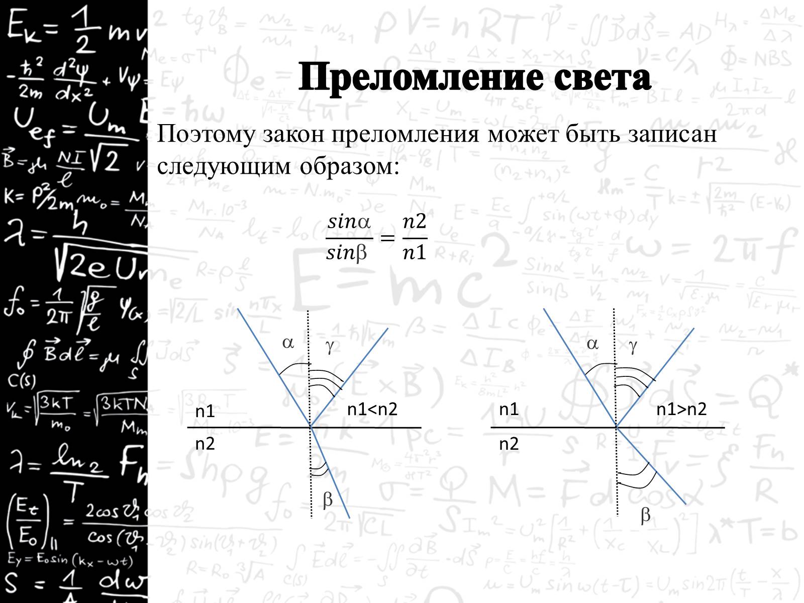 Презентація на тему «Оптика» (варіант 3) - Слайд #16 Презентація на тему «Оптика» (варіант 3) - Слайд #16