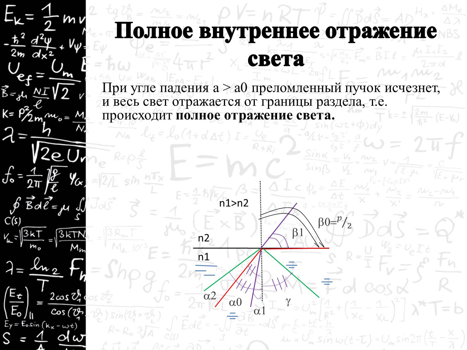 Презентація на тему «Оптика» (варіант 3) - Слайд #17 Презентація на тему «Оптика» (варіант 3) - Слайд #17