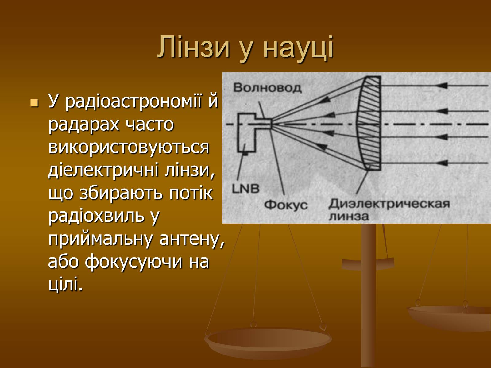 Презентація на тему «Лінзи» (варіант 2) - Слайд #15 Презентація на тему «Лінзи» (варіант 2) - Слайд #15