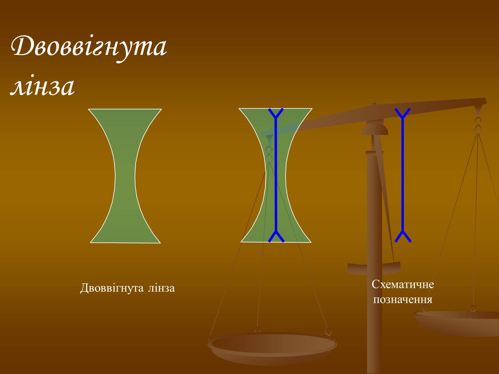 Презентація на тему «Лінзи» (варіант 2) - Слайд #8 Презентація на тему «Лінзи» (варіант 2) - Слайд #8
