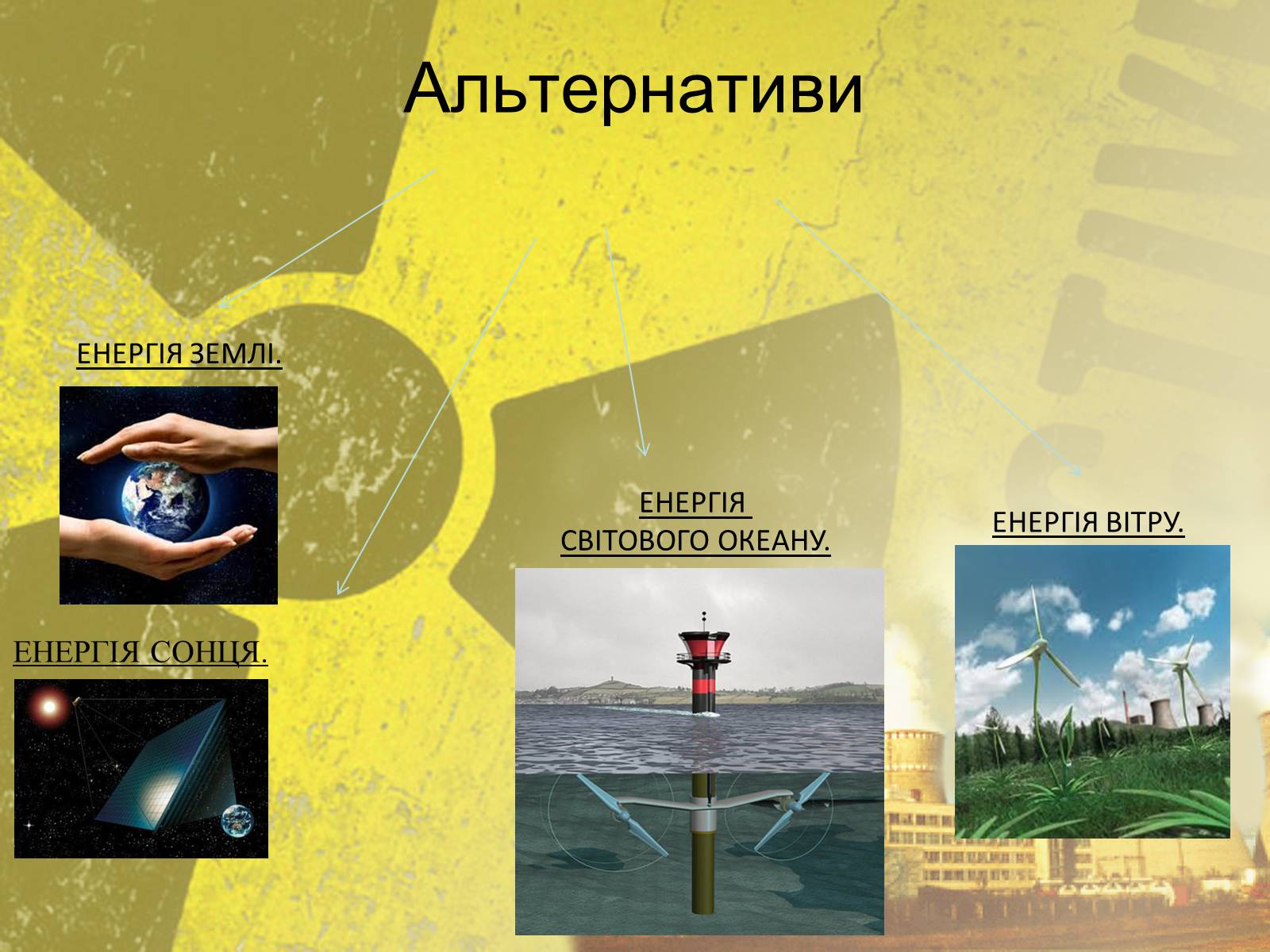 Презентація на тему «Атомна Енергетика» (варіант 2) - Слайд #12 Презентація на тему «Атомна Енергетика» (варіант 2) - Слайд #12