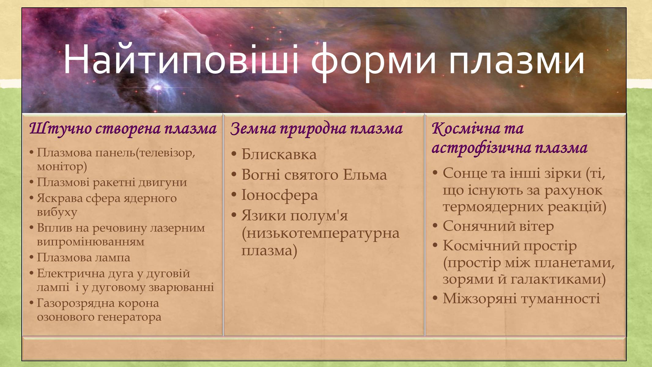 Презентація на тему «Електричний струм у газах та його використання» - Слайд #16 Презентація на тему «Електричний струм у газах та його використання» - Слайд #16