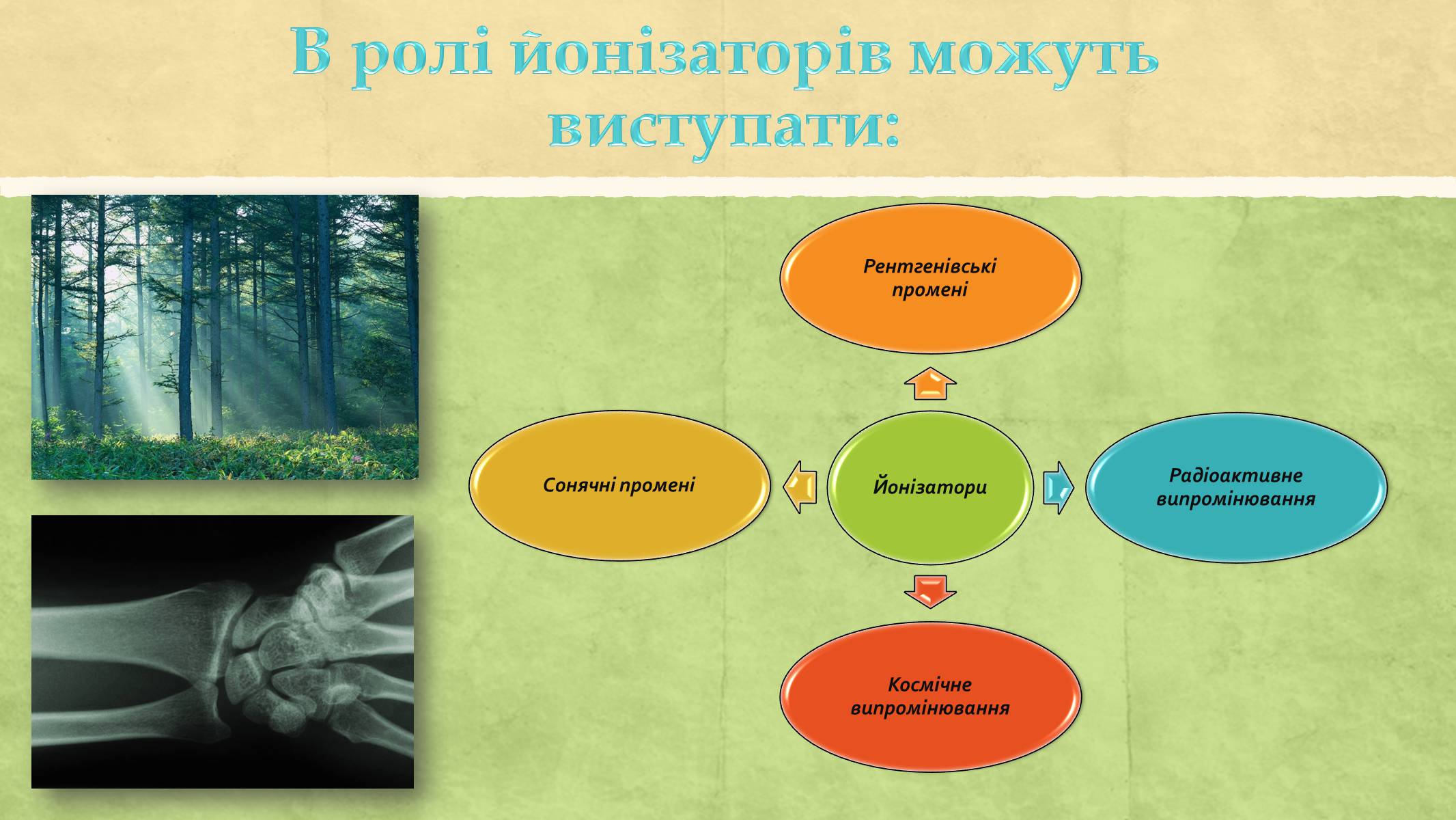 Презентація на тему «Електричний струм у газах та його використання» - Слайд #4 Презентація на тему «Електричний струм у газах та його використання» - Слайд #4