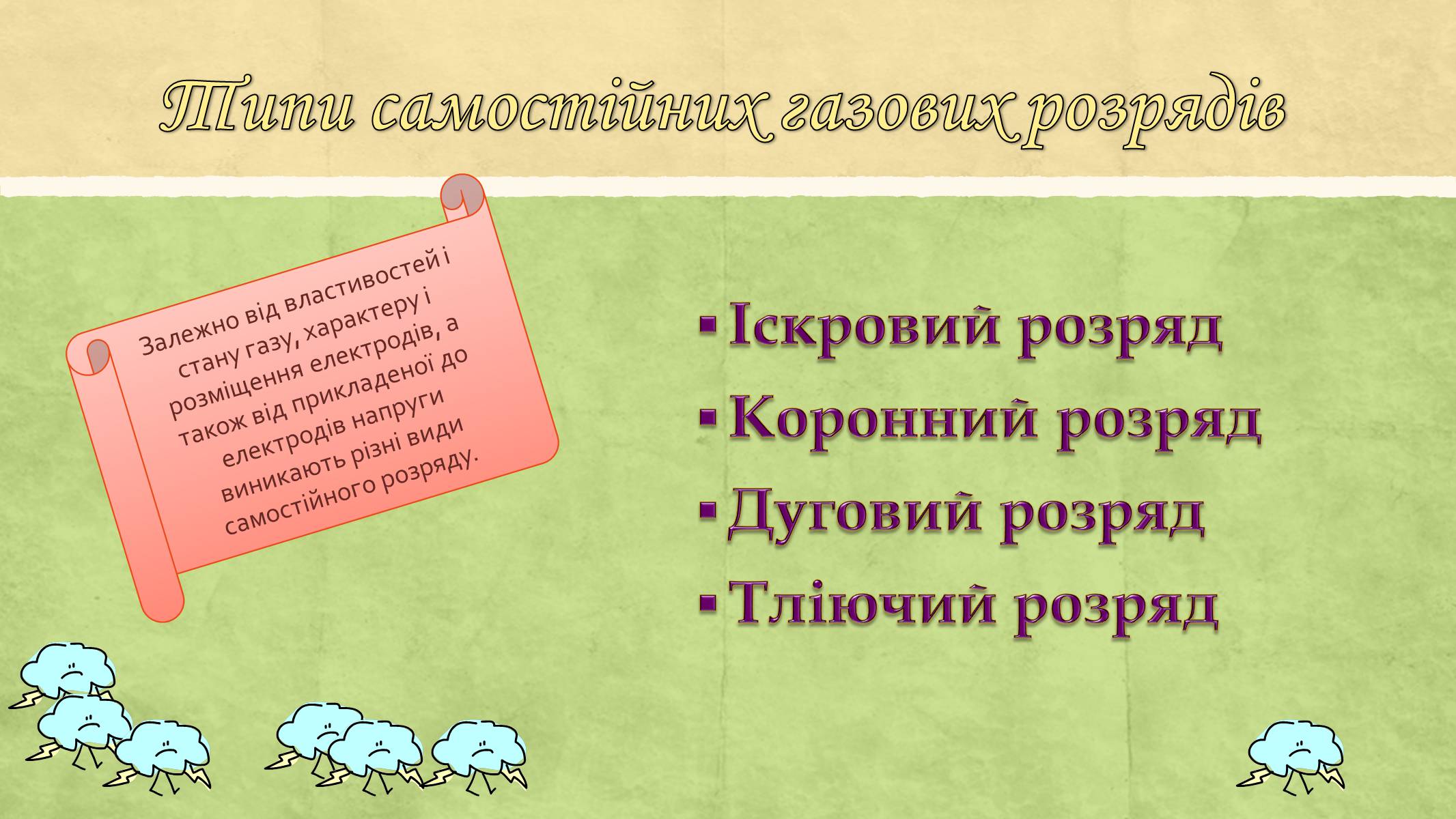 Презентація на тему «Електричний струм у газах та його використання» - Слайд #7 Презентація на тему «Електричний струм у газах та його використання» - Слайд #7