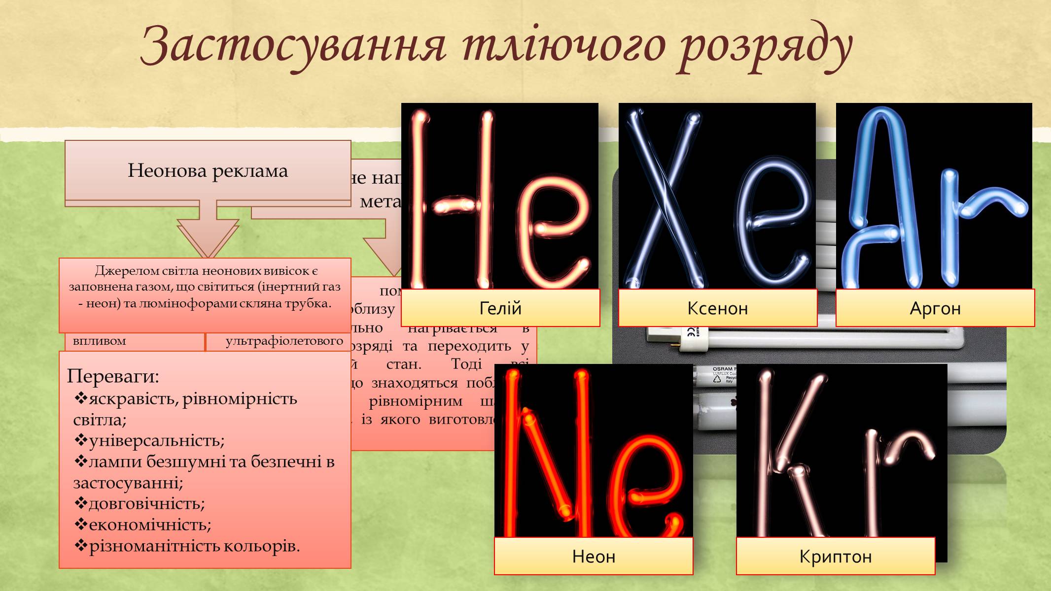 Презентація на тему «Електричний струм у газах та його використання» - Слайд #9 Презентація на тему «Електричний струм у газах та його використання» - Слайд #9