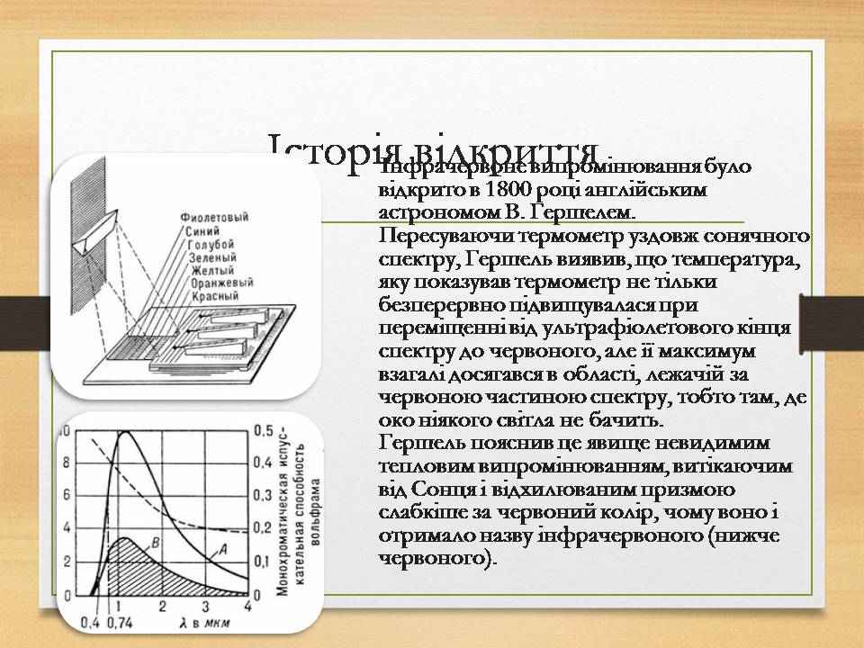 Презентація на тему «Інфрачервоне випромінювання» (варіант 4) - Слайд #3 Презентація на тему «Інфрачервоне випромінювання» (варіант 4) - Слайд #3