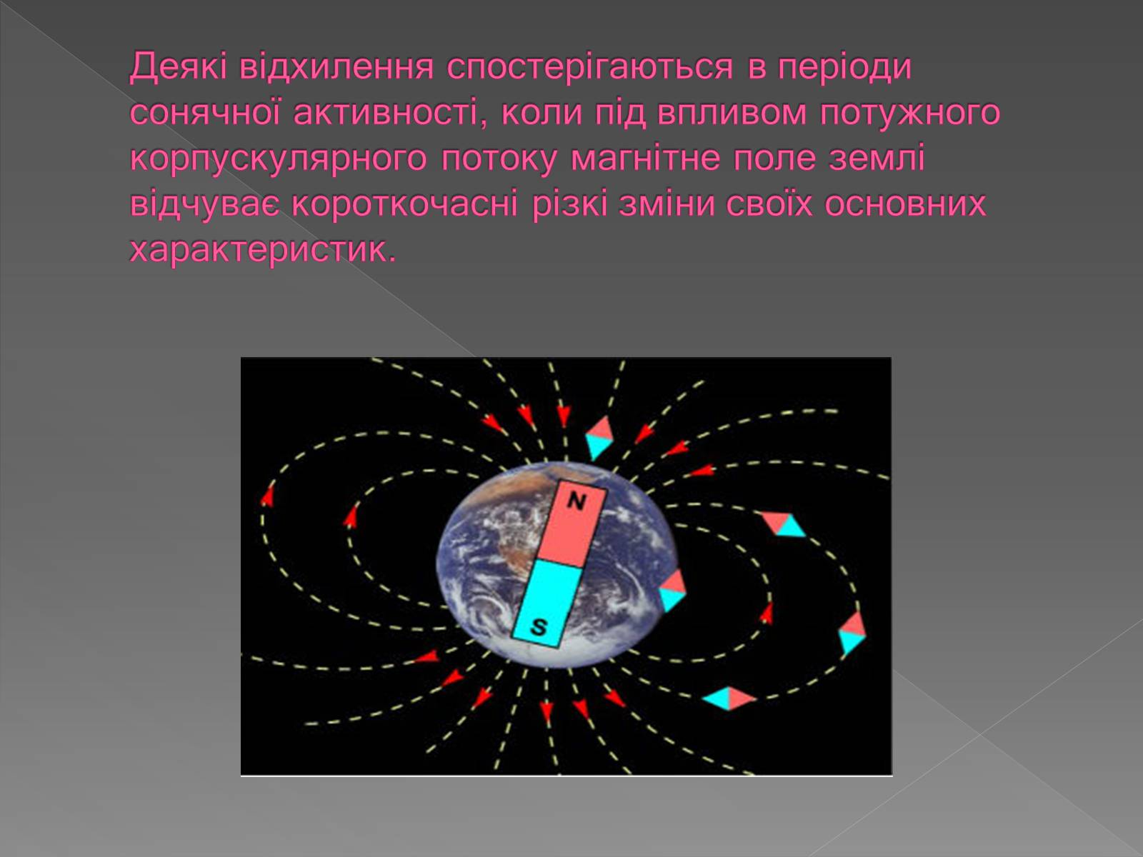 Презентація на тему «Вплив магнітного поля на живі організми» (варіант 3) - Слайд #7 Презентація на тему «Вплив магнітного поля на живі організми» (варіант 3) - Слайд #7