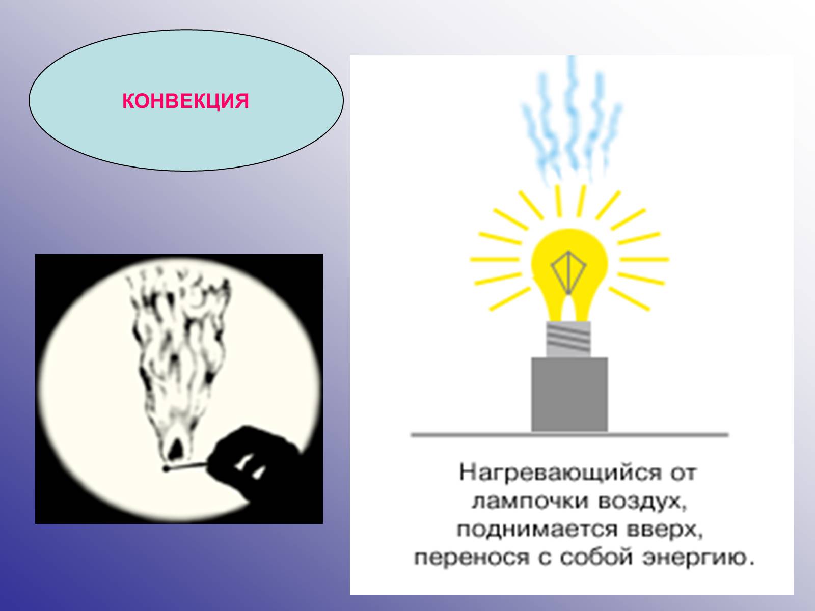 Презентація на тему «Виды теплообмена» - Слайд #11 Презентація на тему «Виды теплообмена» - Слайд #11