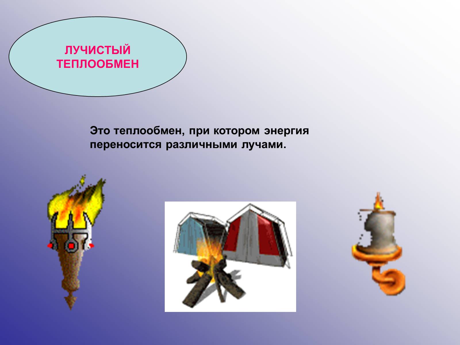 Презентація на тему «Виды теплообмена» - Слайд #14 Презентація на тему «Виды теплообмена» - Слайд #14
