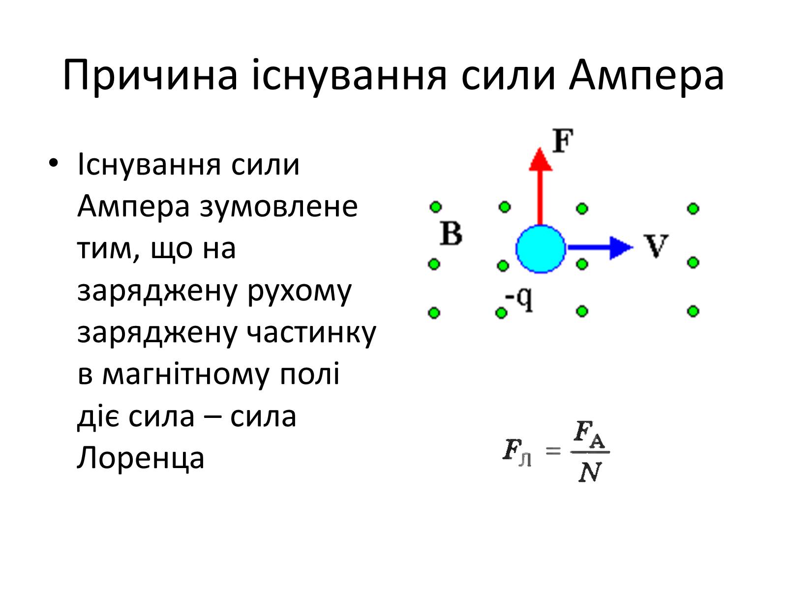 Презентація на тему «Сила Лоренца» (варіант 1) - Слайд #2 Презентація на тему «Сила Лоренца» (варіант 1) - Слайд #2