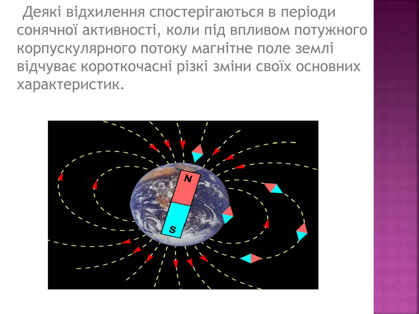 Презентація на тему «Вплив магнітного поля на живі організми» (варіант 5) - Слайд #7 Презентація на тему «Вплив магнітного поля на живі організми» (варіант 5) - Слайд #7