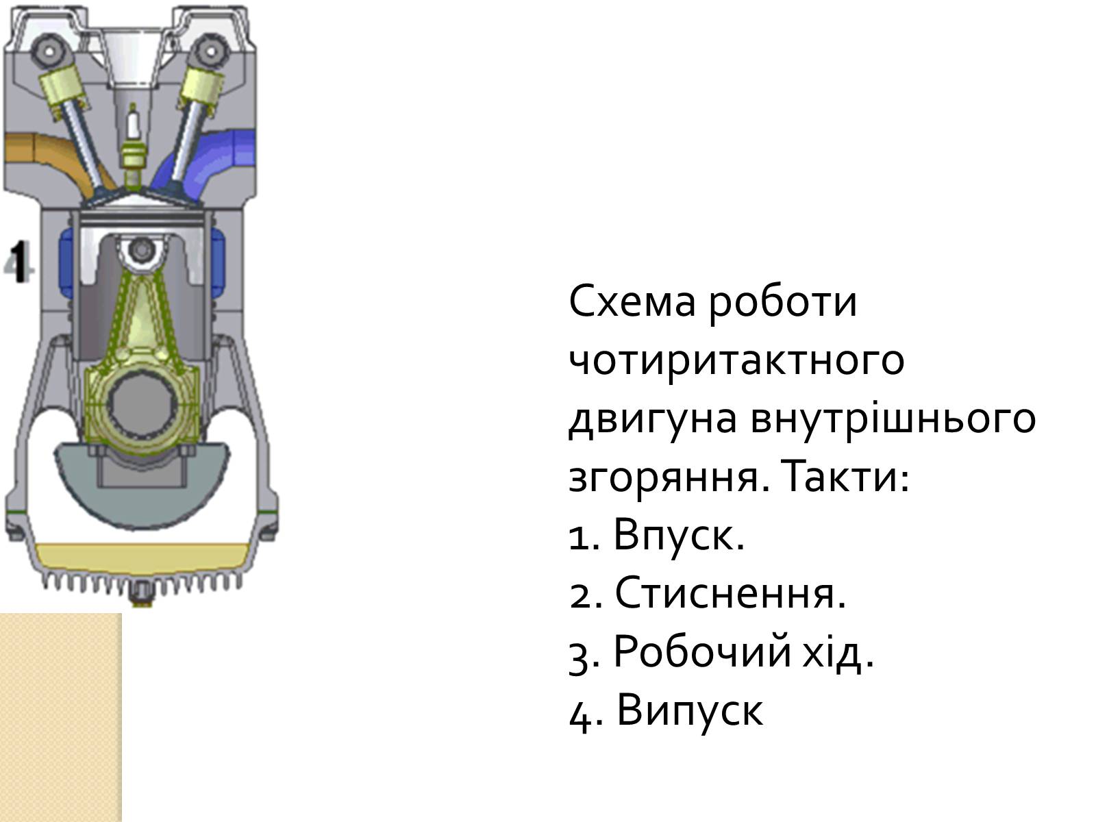 Презентація на тему «Розвиток теплоенергетики» - Слайд #7 Презентація на тему «Розвиток теплоенергетики» - Слайд #7
